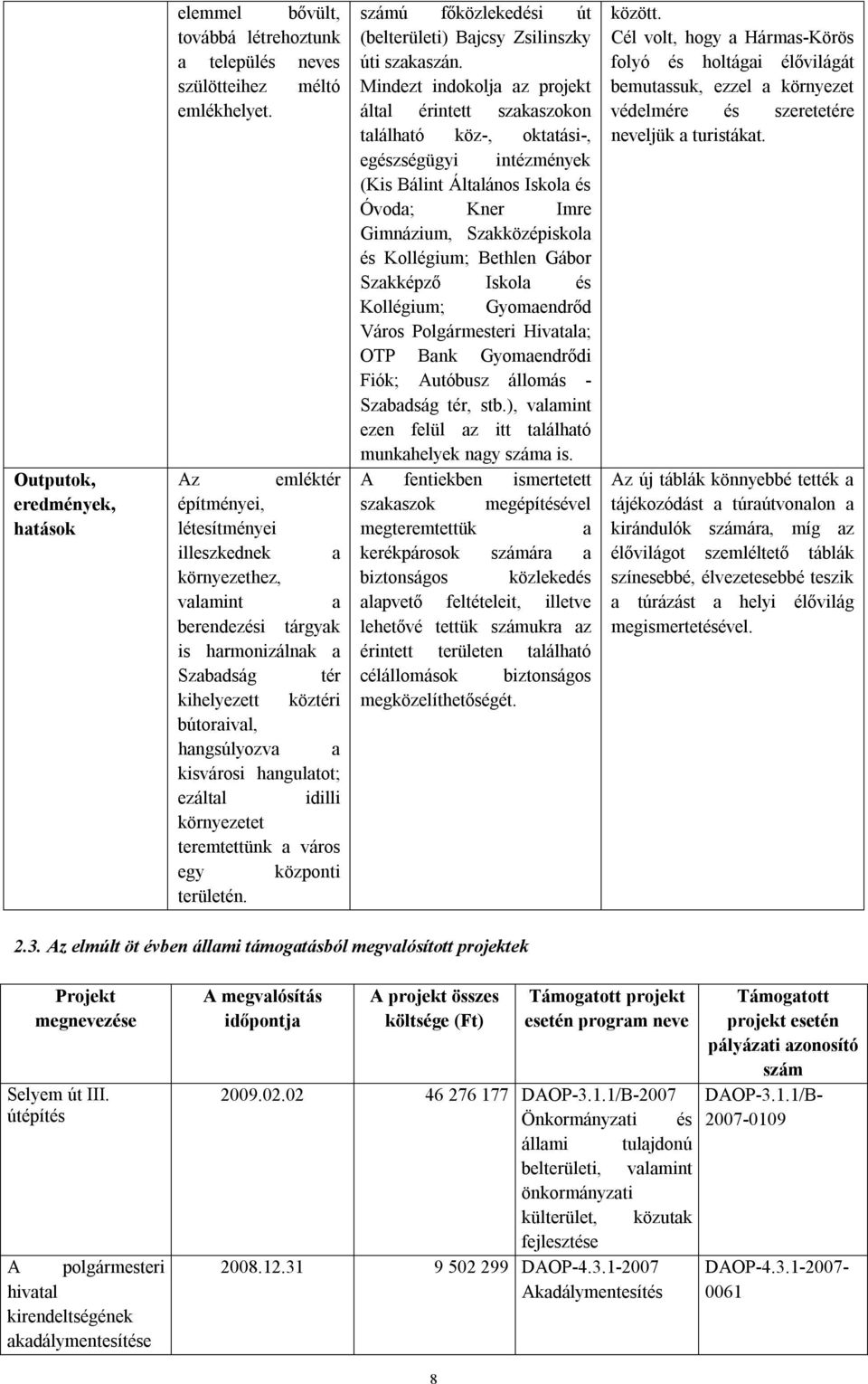 ezáltal idilli környezetet teremtettünk a város egy központi területén. számú főközlekedési út (belterületi) Bajcsy Zsilinszky úti szakaszán.