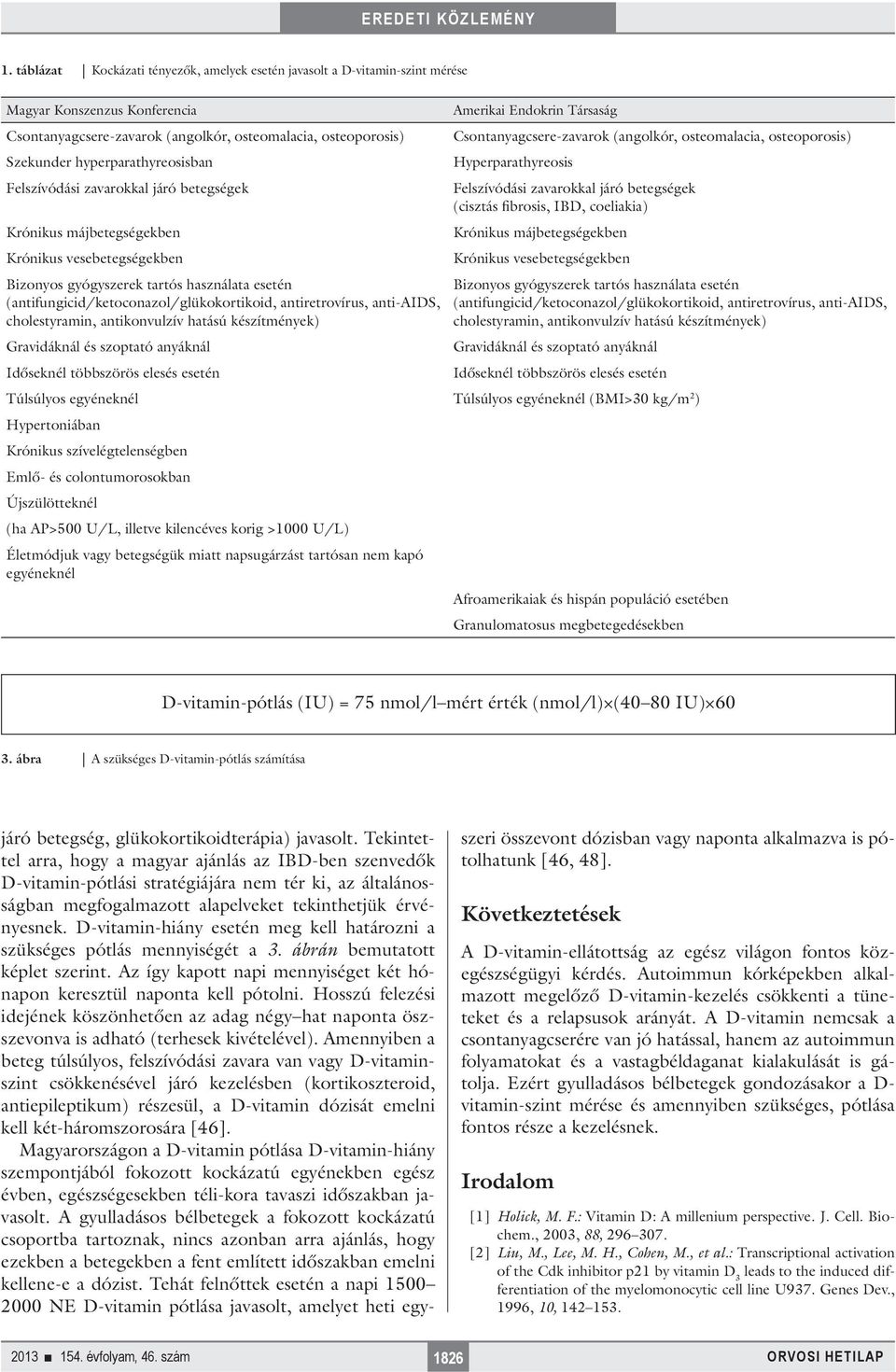 (antifungicid/ketoconazol/glükokortikoid, antiretrovírus, anti-aids, cholestyramin, antikonvulzív hatású készítmények) Gravidáknál és szoptató anyáknál Időseknél többszörös elesés esetén Amerikai