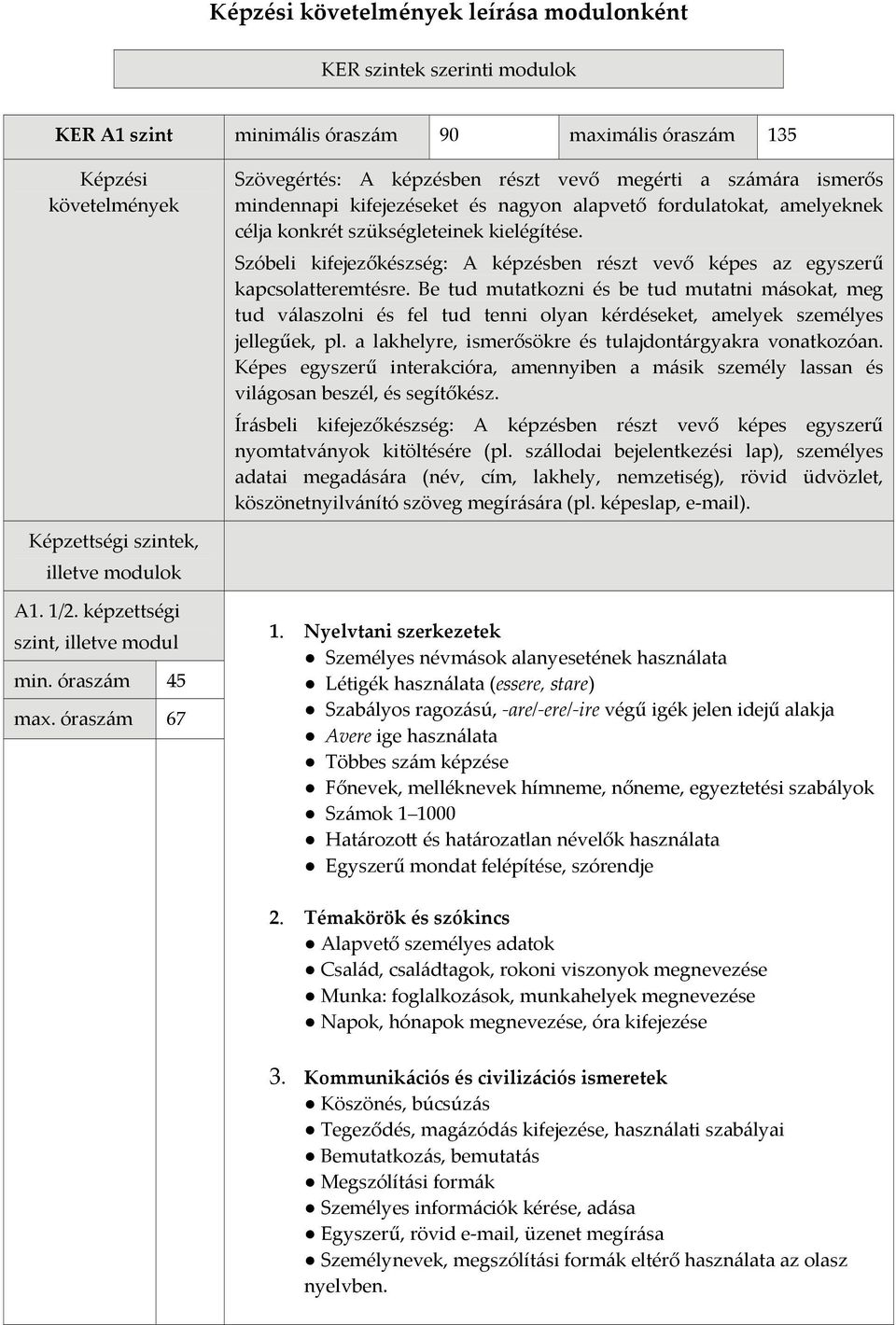 Szóbeli kifejezőkészség: A képzésben részt vevő képes az egyszerű kapcsolatteremtésre.