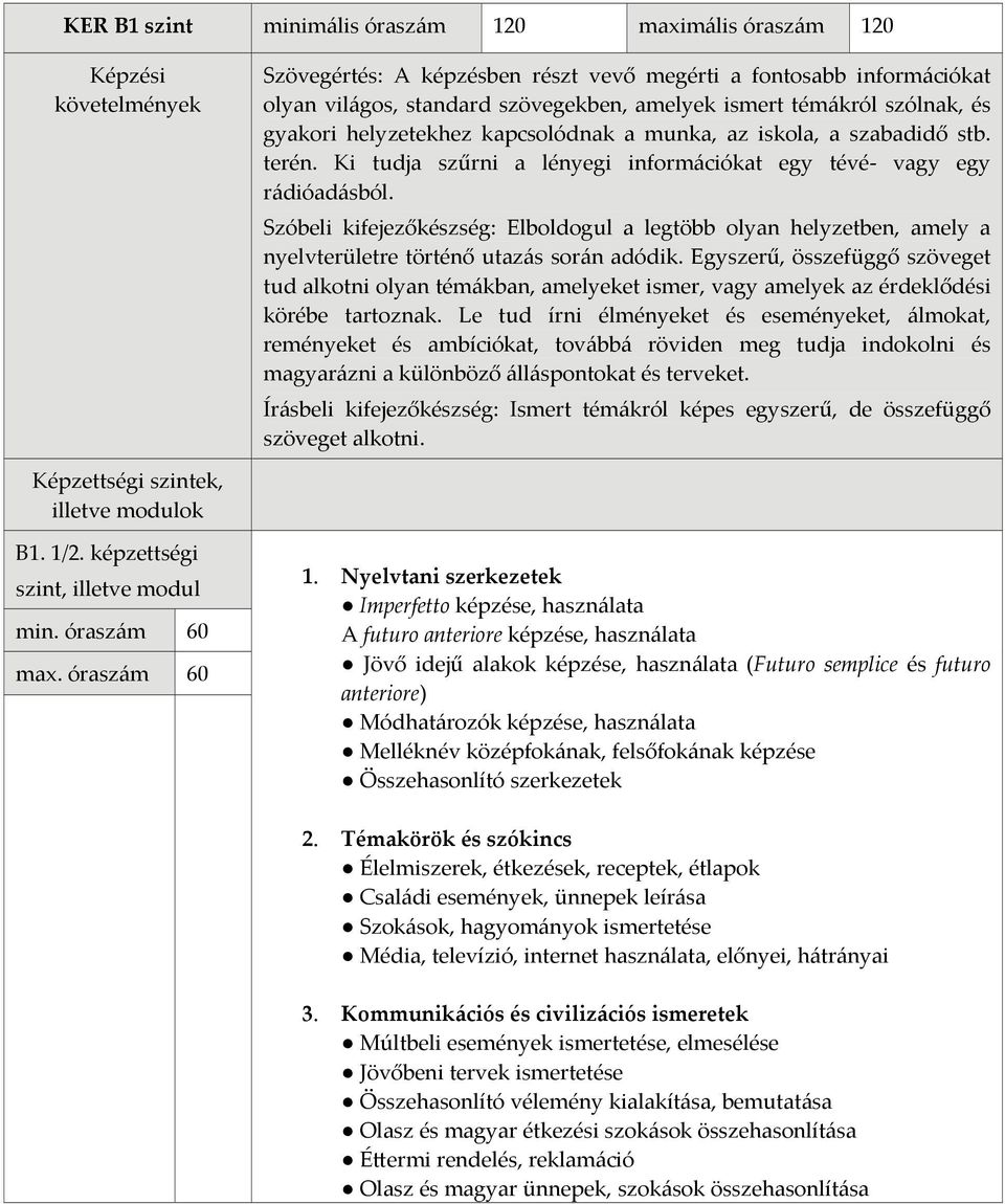 Szóbeli kifejezőkészség: Elboldogul a legtöbb olyan helyzetben, amely a nyelvterületre történő utazás során adódik.