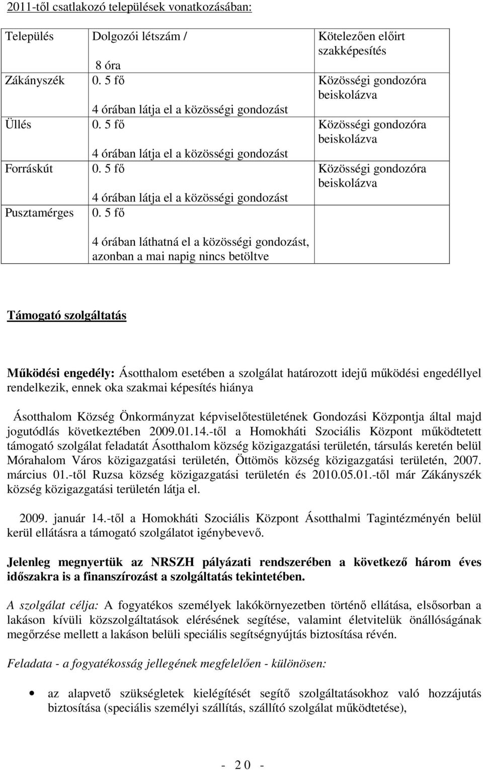 5 fı Kötelezıen elıirt szakképesítés Közösségi gondozóra beiskolázva Közösségi gondozóra beiskolázva Közösségi gondozóra beiskolázva 4 órában láthatná el a közösségi gondozást, azonban a ai napig