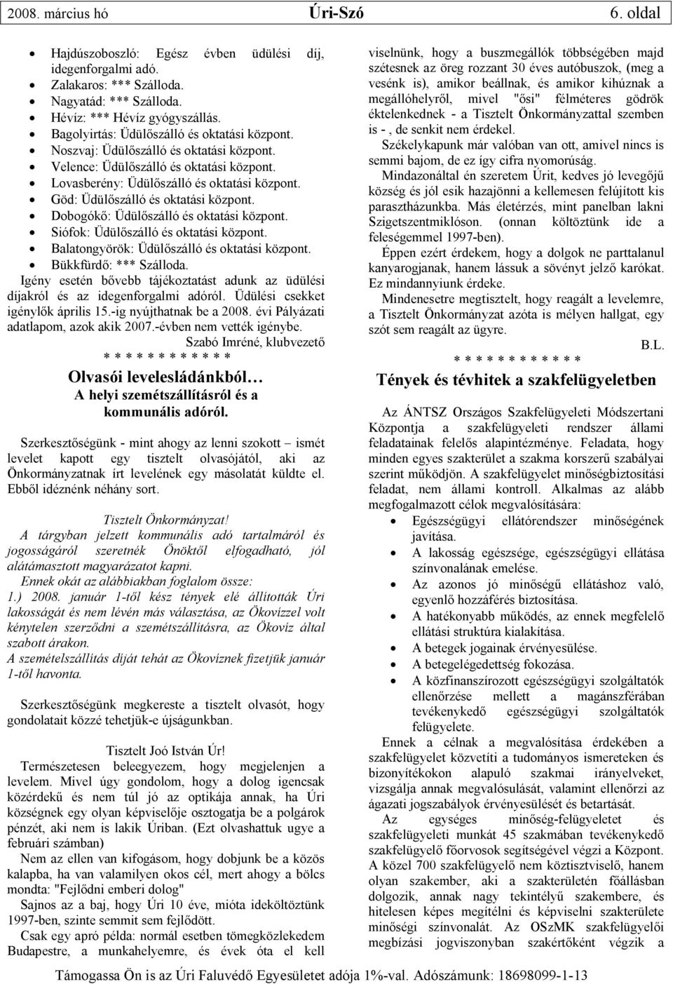 Göd: Üdülőszálló és oktatási központ. Dobogókő: Üdülőszálló és oktatási központ. Siófok: Üdülőszálló és oktatási központ. Balatongyörök: Üdülőszálló és oktatási központ. Bükkfürdő: *** Szálloda.