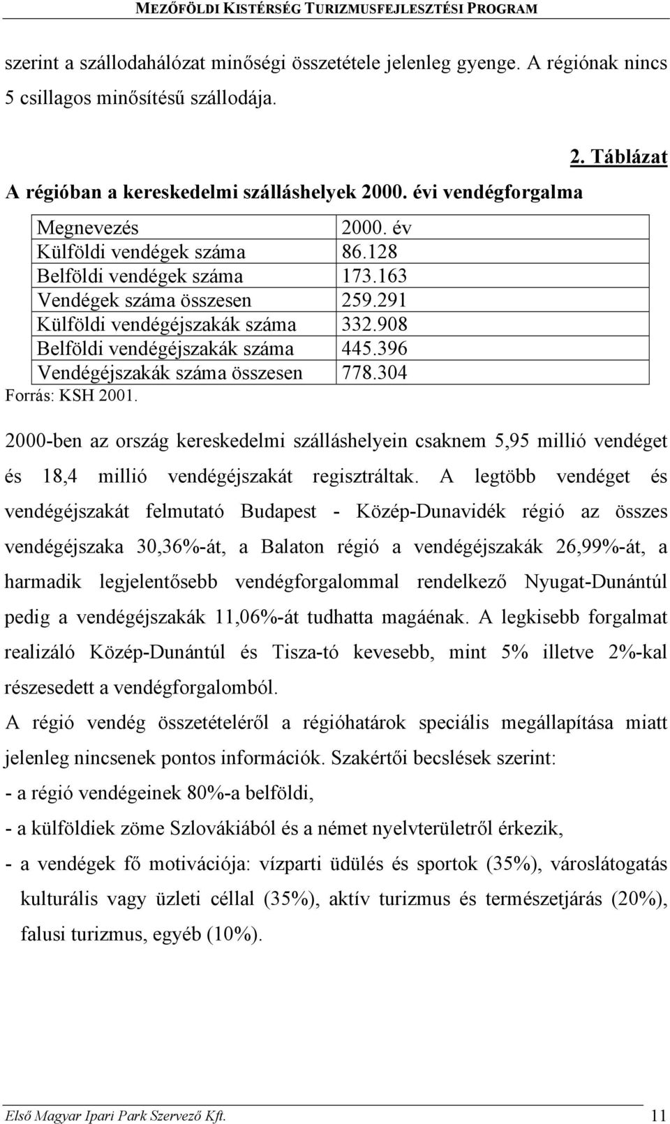 396 Vendégéjszakák száma összesen 778.304 Forrás: KSH 2001. 2. Táblázat 2000-ben az ország kereskedelmi szálláshelyein csaknem 5,95 millió vendéget és 18,4 millió vendégéjszakát regisztráltak.