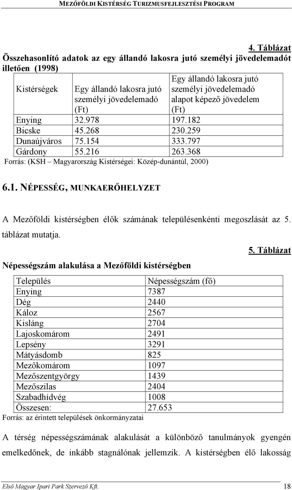 368 Forrás: (KSH Magyarország Kistérségei: Közép-dunántúl, 2000) Egy állandó lakosra jutó személyi jövedelemadó alapot képező jövedelem (Ft) 6.1.