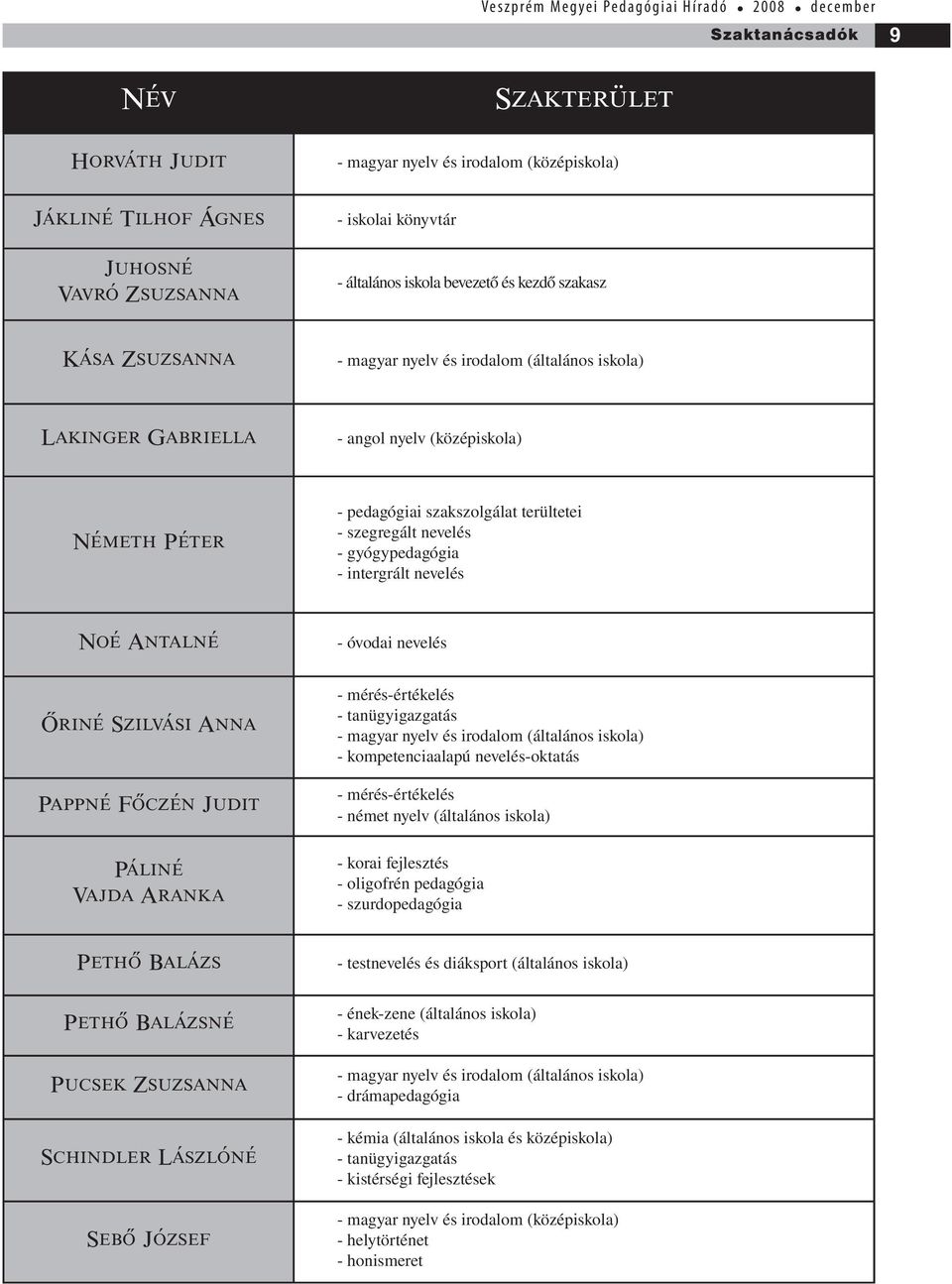 intergrált nevelés Noé Antalné - óvodai nevelés Őriné Szilvási Anna Pappné Főczén Judit Páliné Vajda Aranka - mérés-értékelés - tanügyigazgatás - magyar nyelv és irodalom (általános iskola) -