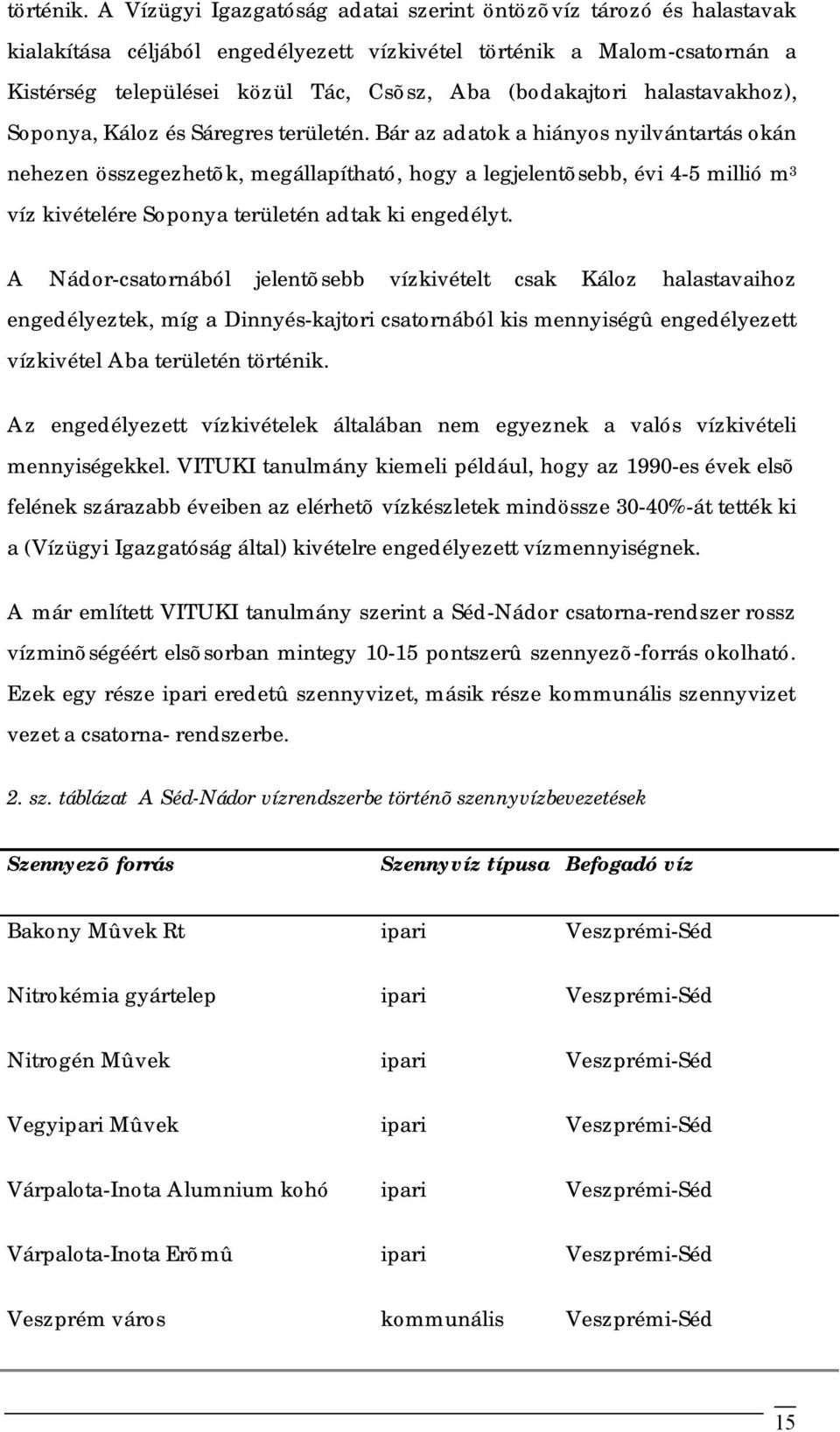 halastavakhoz), Soponya, Káloz és Sáregres területén.