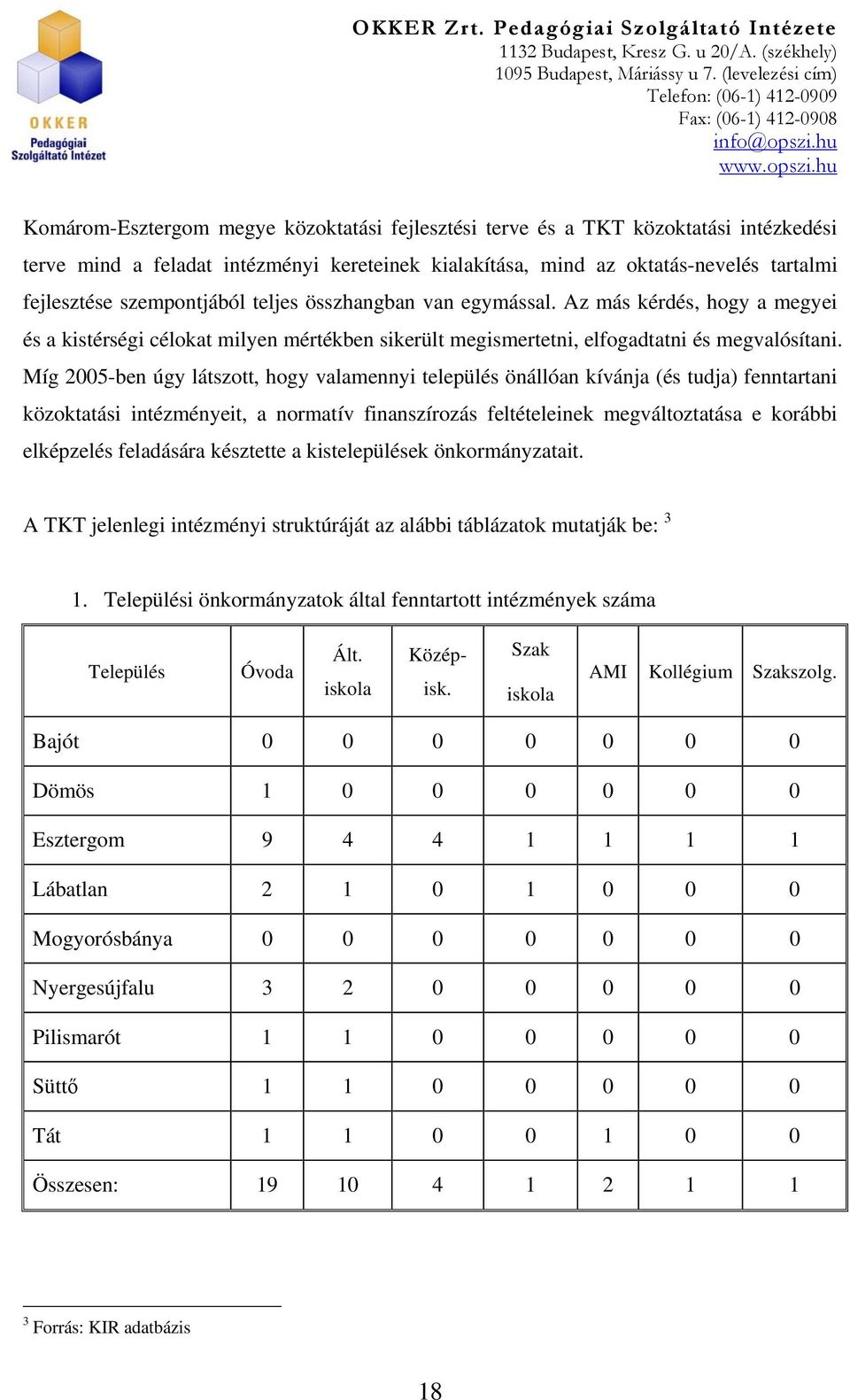 Míg 2005-ben úgy látszott, hogy valamennyi település önállóan kívánja (és tudja) fenntartani közoktatási intézményeit, a normatív finanszírozás feltételeinek megváltoztatása e korábbi elképzelés