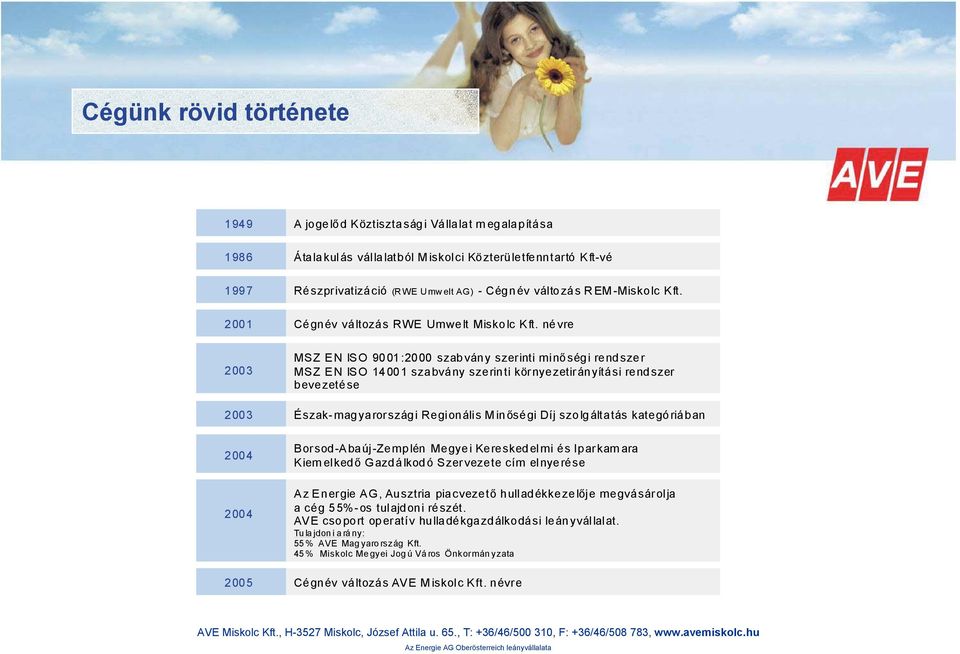 névre 2003 MSZ EN ISO 9001:2000 szabvány szerinti minőségi rendszer MSZ EN ISO 14001 szabvány szerinti környezetirányítási rendszer bevezetése 2003 Észak-magyarországi Regionális Minőségi Díj