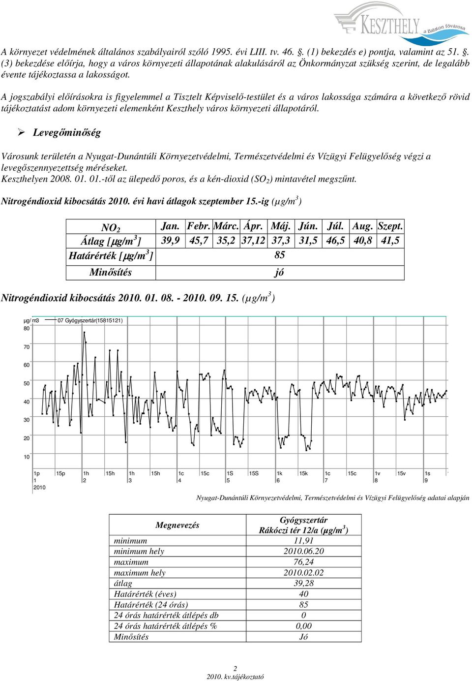 A jogszabályi elıírásokra is figyelemmel a Tisztelt Képviselı-testület és a város lakossága számára a következı rövid tájékoztatást adom környezeti elemenként Keszthely város környezeti állapotáról.