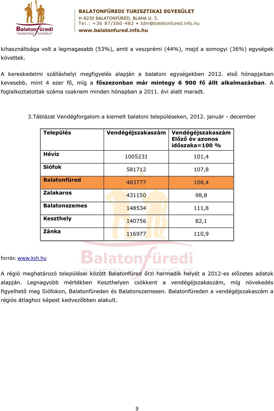 Táblázat Vendégforgalom a kiemelt balatoni településeken, 2012.