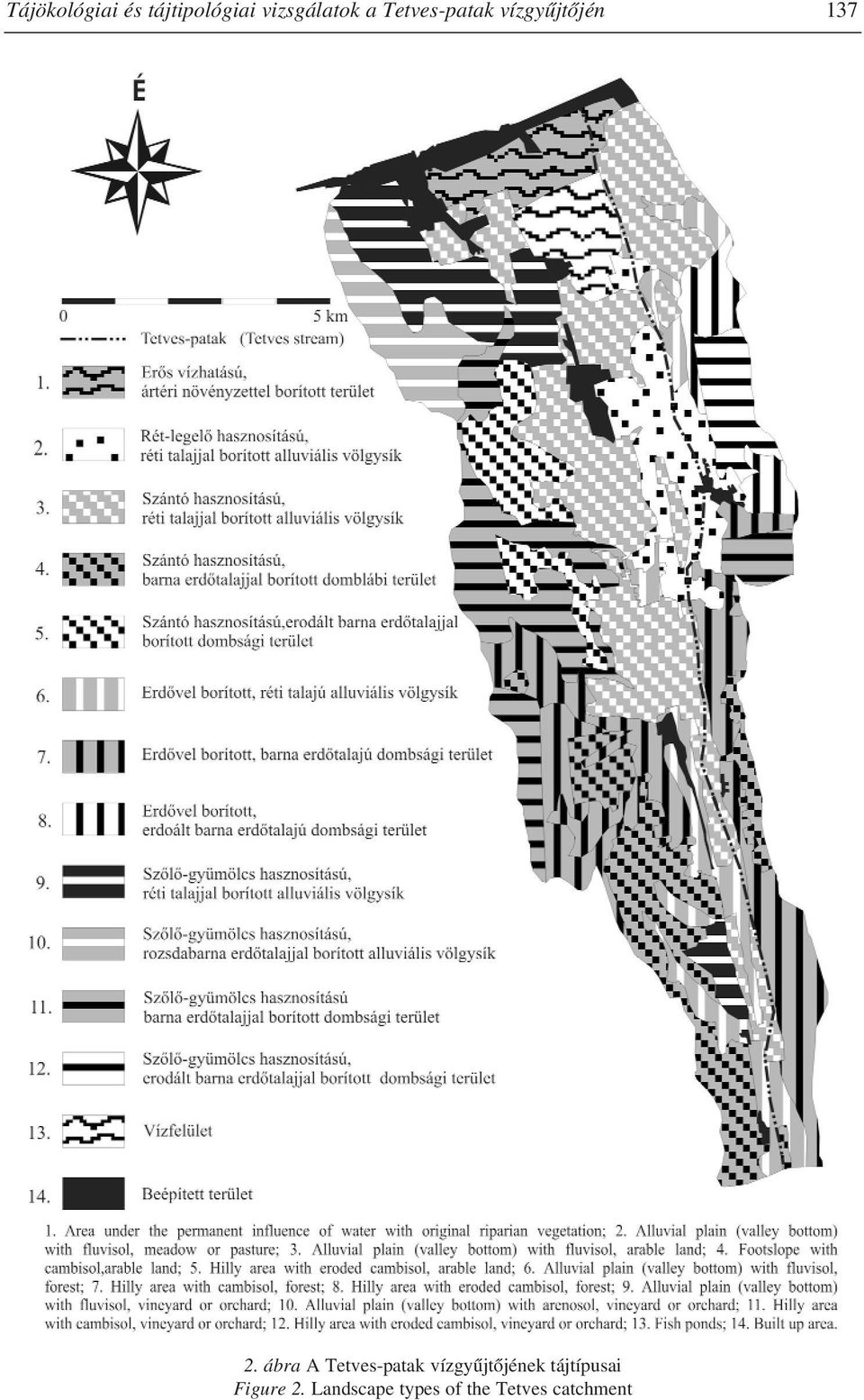 ábra A Tetves-patak vízgyûjtõjének