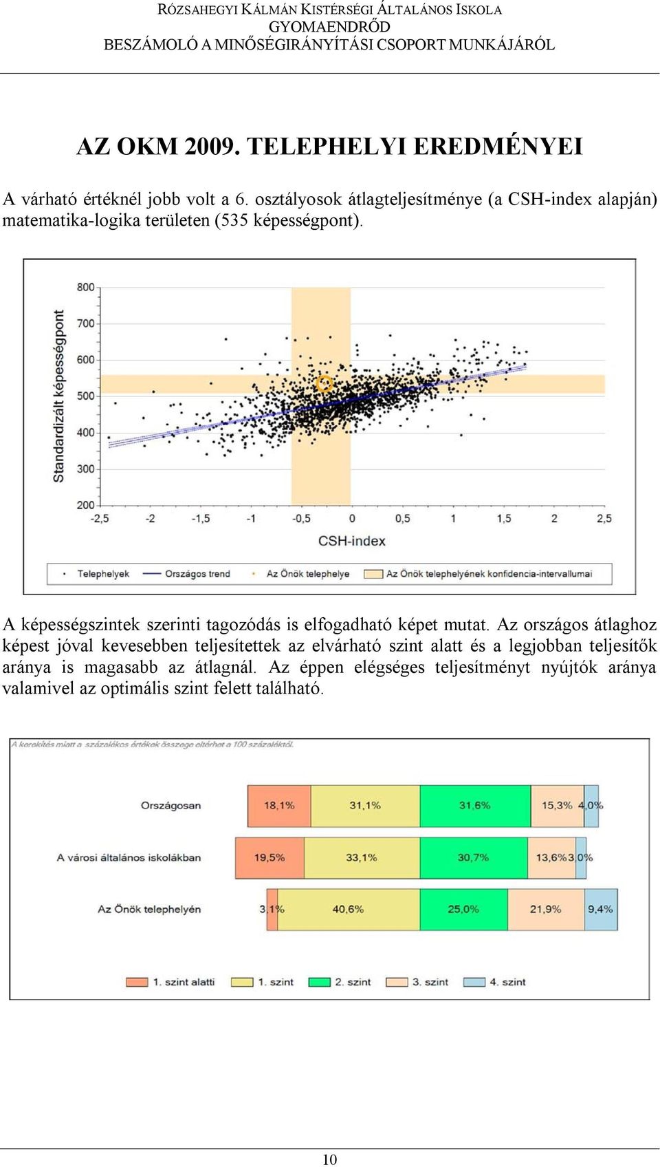 A képességszintek szerinti tagozódás is elfogadható képet mutat.