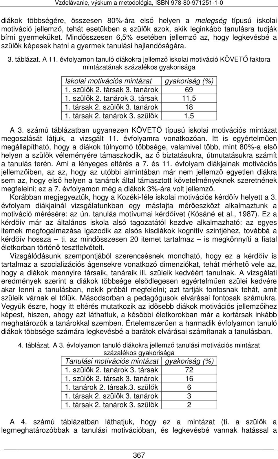 évfolyamon tanuló diákokra jellemző iskolai motiváció KÖVETŐ faktora mintázatának százalékos gyakorisága Iskolai motivációs mintázat gyakoriság (%) 1. szülők 2. társak 3. tanárok 69 1. szülők 2. tanárok 3.