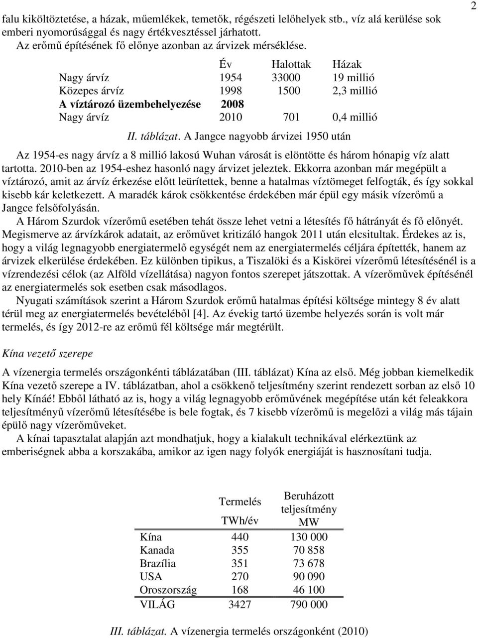 Év Halottak Házak Nagy árvíz 1954 33000 19 millió Közepes árvíz 1998 1500 2,3 millió A víztározó üzembehelyezése 2008 Nagy árvíz 2010 701 0,4 millió II. táblázat.