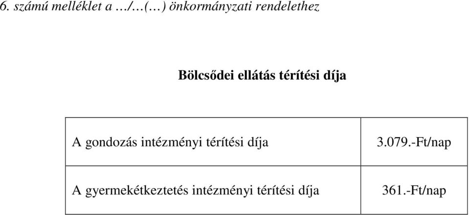 gondozás intézményi térítési díja 3.079.