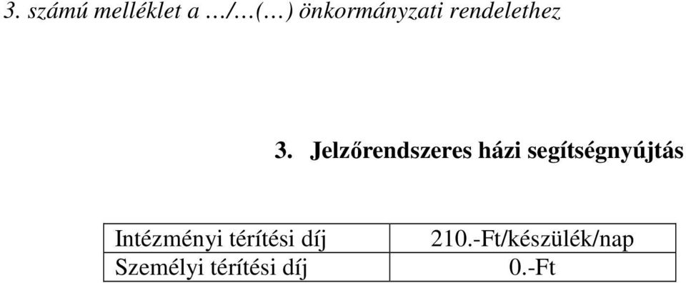 Jelzőrendszeres házi