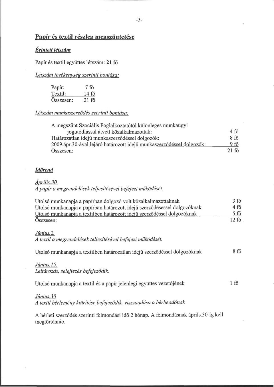 30-ával lejáró határozott idejű munkaszerződéssel dolgozók: 4 fő 8 fő 9 fő 21 fő Időrend Április. 30. A papír a megrendelések teljesítésével befejezi működését.