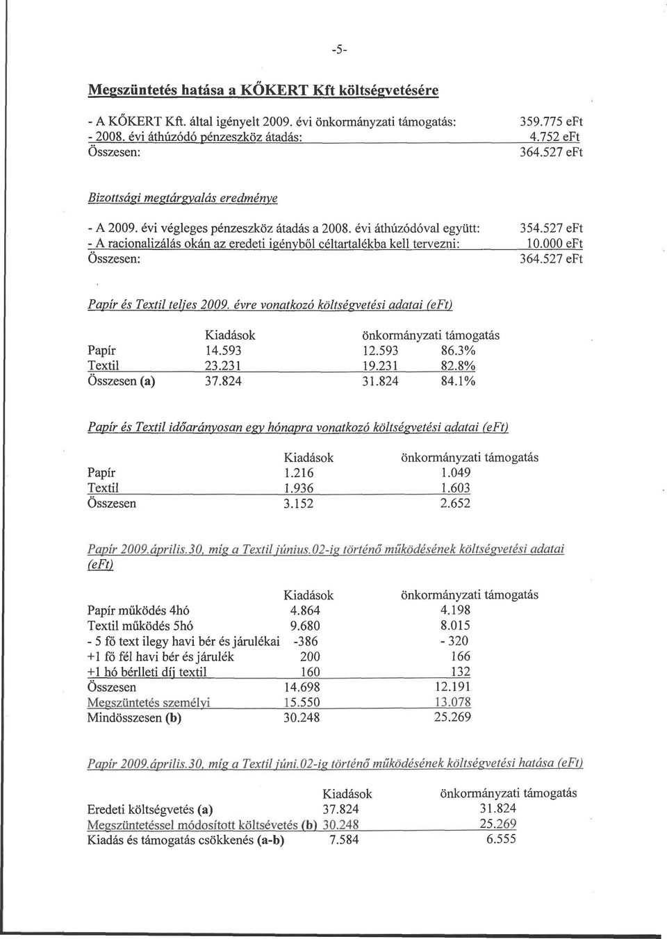 527 eft - A racionalizálás okán az eredeti igényből céltartalékba kell tervezni: 10.000 eft 364.527 eft Papír és Textil teljes 2009.