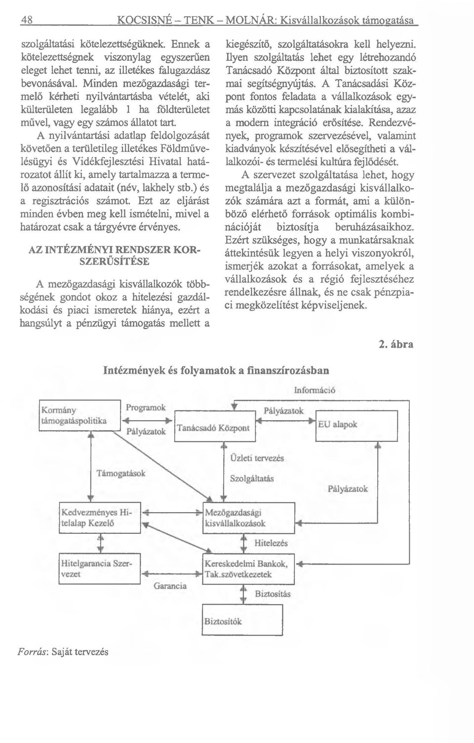 A nyilvántartási adatlap feldolgozását követően a területileg illetékes Földművelésügyi és Vidékfejlesztési Hivatal határozatot állít ki, amely tartalmazza a termelő azonosítási adatait (név, lakhely