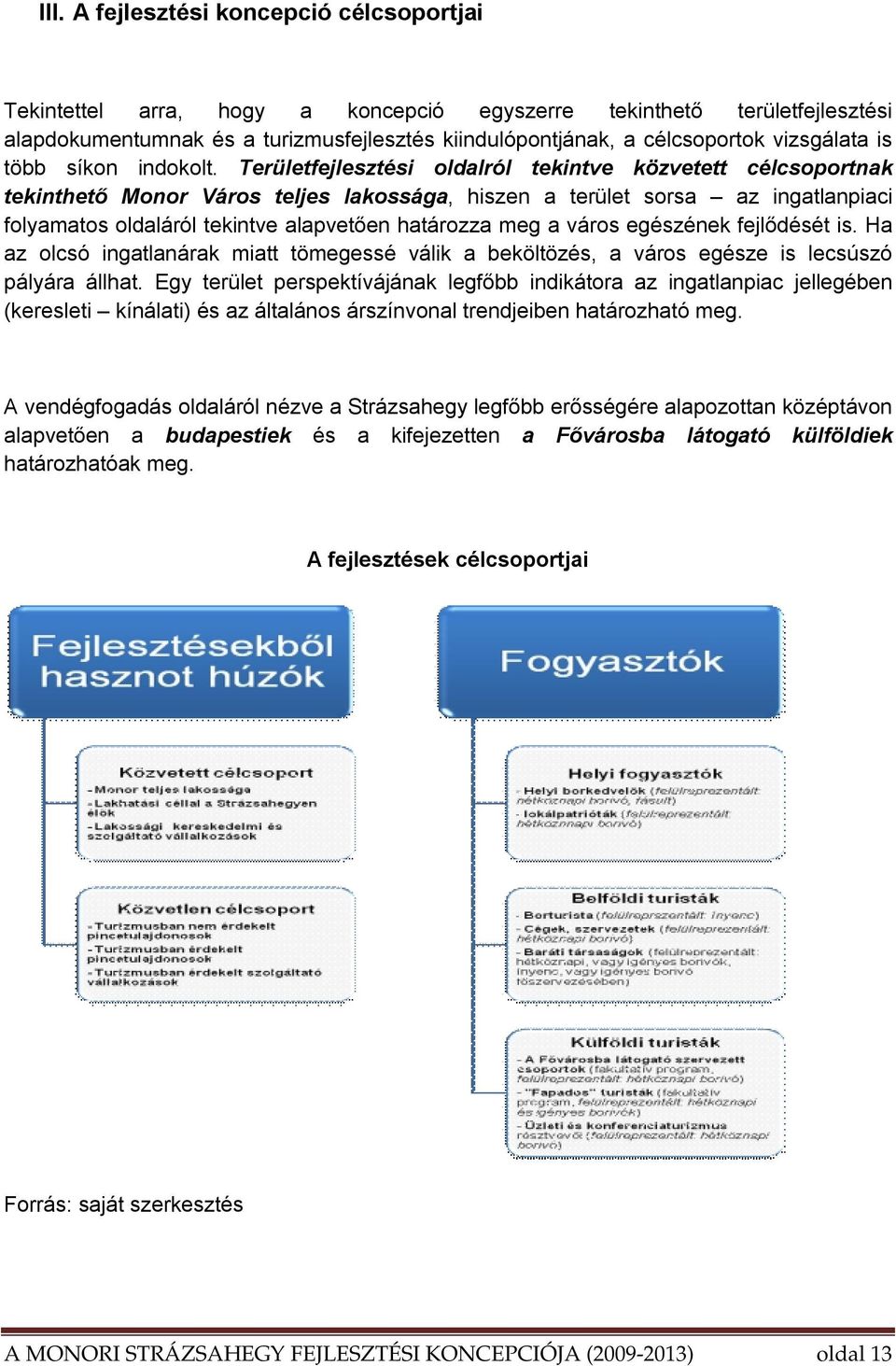 Területfejlesztési oldalról tekintve közvetett célcsoportnak tekinthető Monor Város teljes lakossága, hiszen a terület sorsa az ingatlanpiaci folyamatos oldaláról tekintve alapvetően határozza meg a