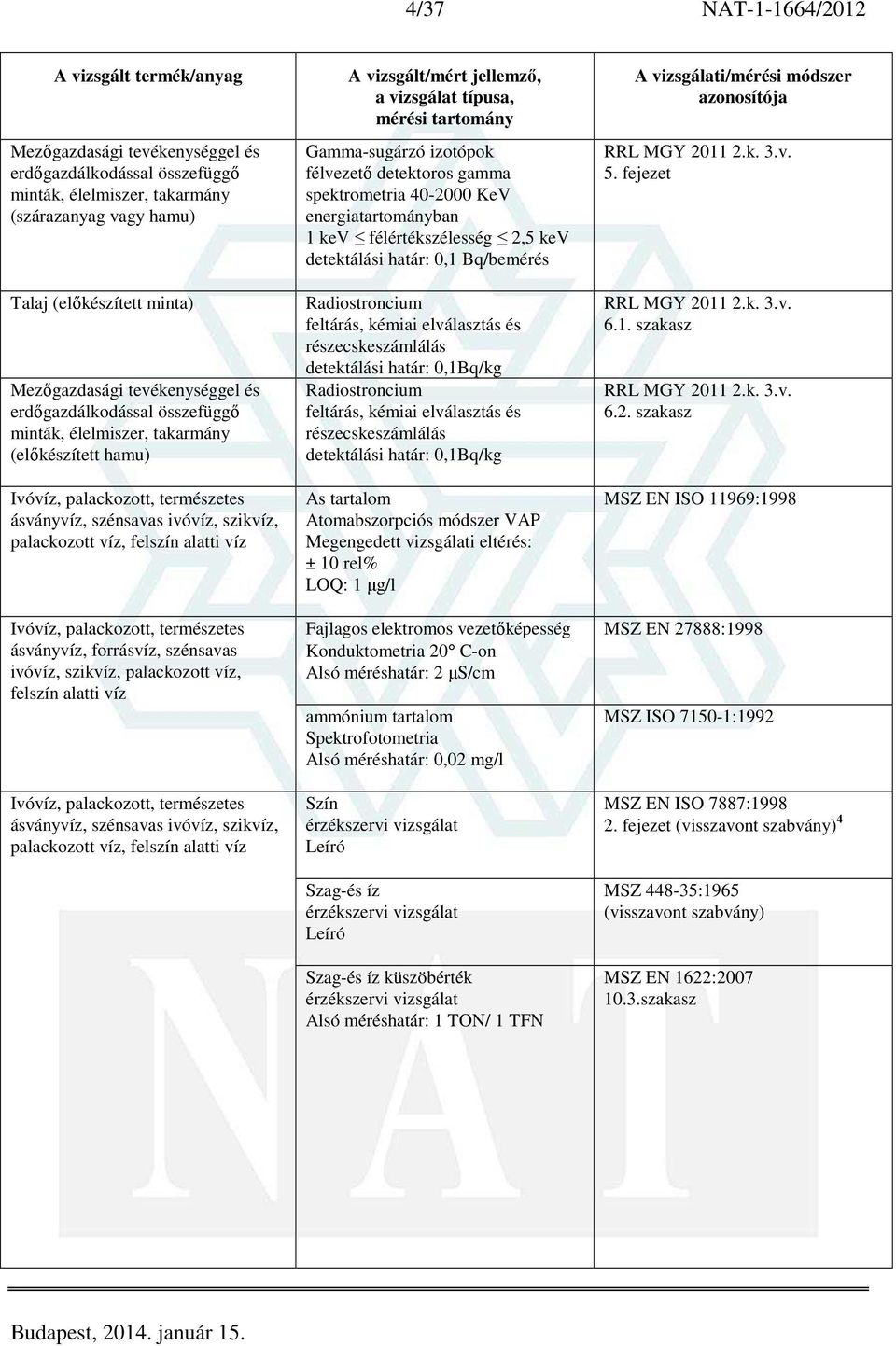 palackozott, természetes ásványvíz, forrásvíz, szénsavas ivóvíz, szikvíz, palackozott víz, felszín alatti víz Ivóvíz, palackozott, természetes ásványvíz, szénsavas ivóvíz, szikvíz, palackozott víz,