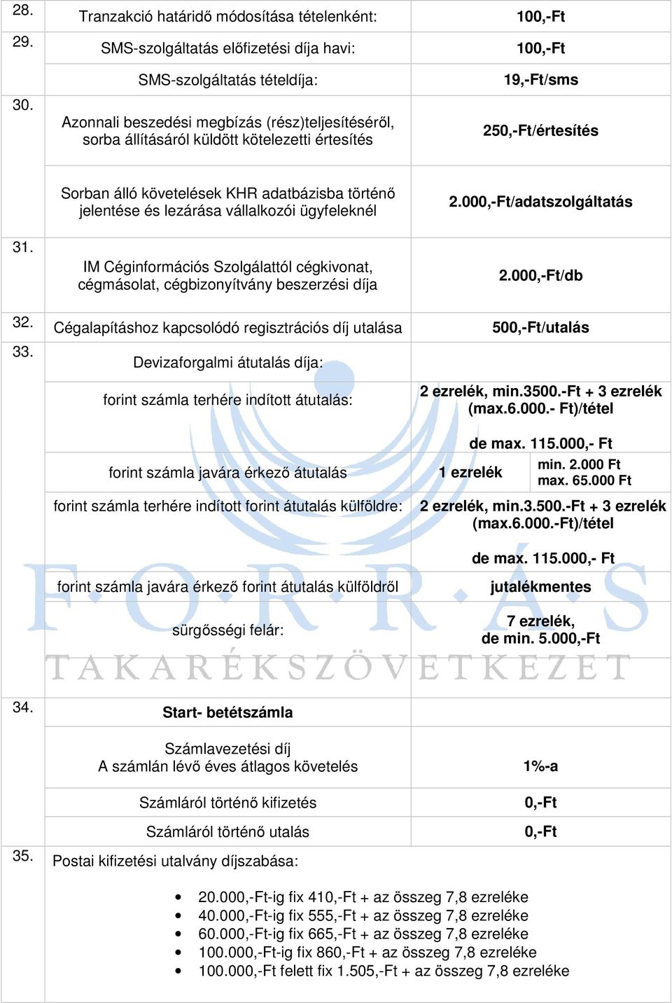 értesítés 10 10 19,-Ft/sms 25/értesítés Sorban álló követelések KHR adatbázisba történő jelentése és lezárása vállalkozói ügyfeleknél 2.00/adatszolgáltatás 31.