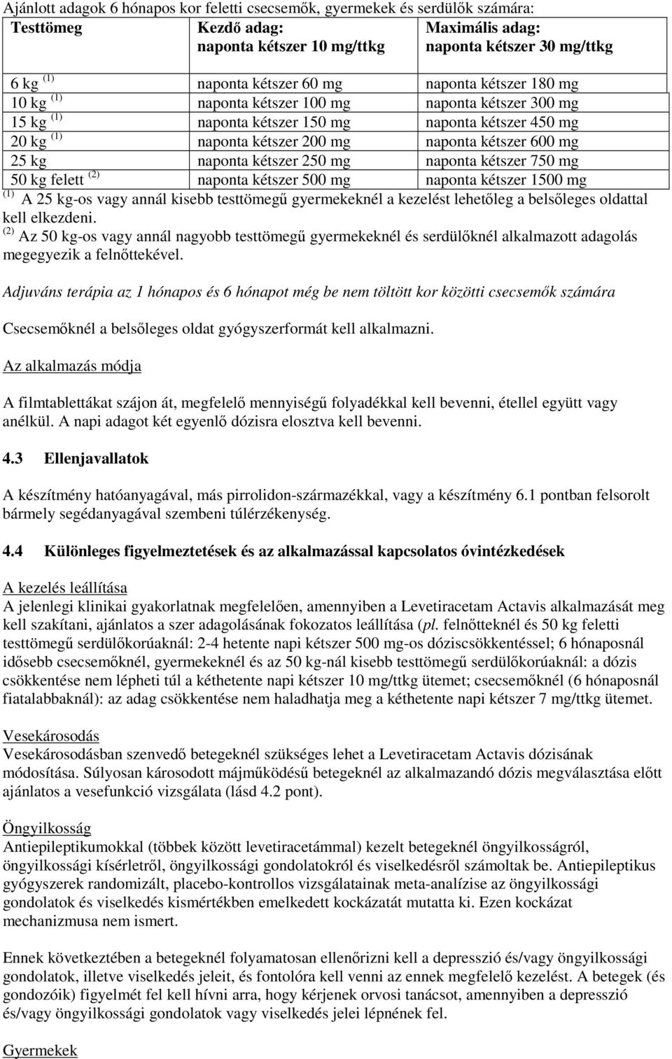 naponta kétszer 250 mg naponta kétszer 750 mg 50 kg felett (2) naponta kétszer 500 mg naponta kétszer 1500 mg (1) A 25 kg-os vagy annál kisebb testtömegű gyermekeknél a kezelést lehetőleg a