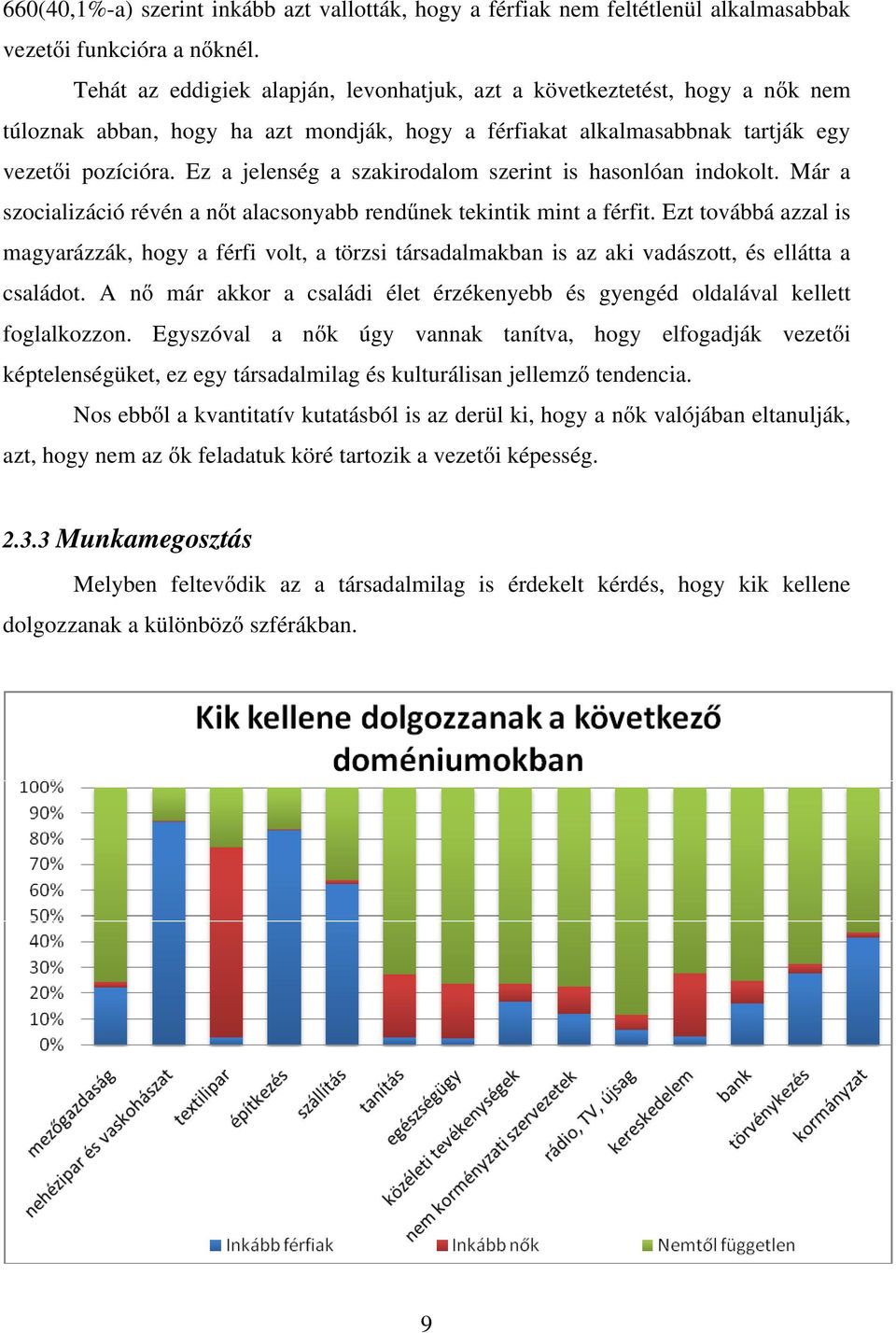 Ez a jelenség a szakirodalom szerint is hasonlóan indokolt. Már a szocializáció révén a nőt alacsonyabb rendűnek tekintik mint a férfit.