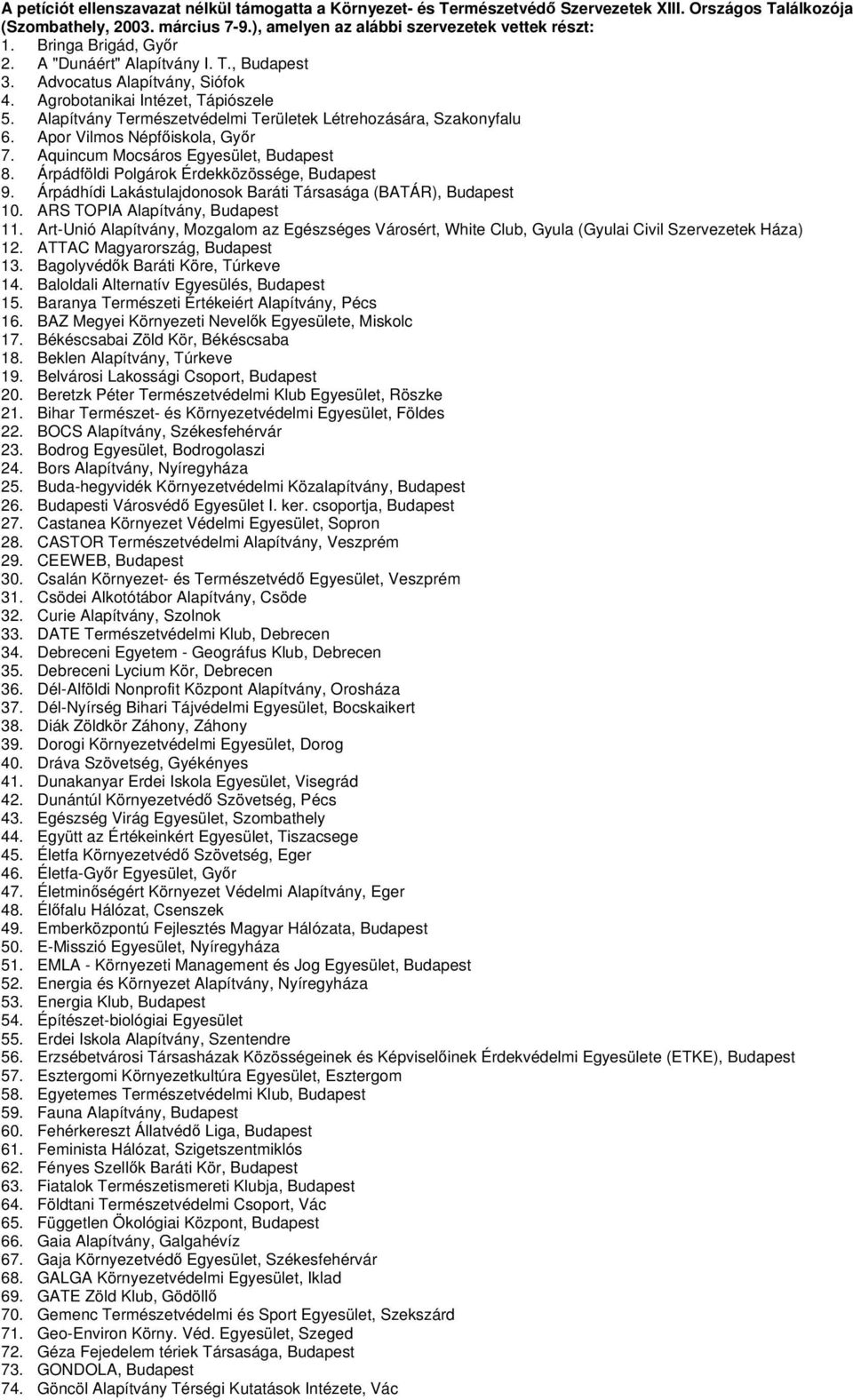 Alapítvány Természetvédelmi Területek Létrehozására, Szakonyfalu 6. Apor Vilmos Népfőiskola, Győr 7. Aquincum Mocsáros Egyesület, Budapest 8. Árpádföldi Polgárok Érdekközössége, Budapest 9.