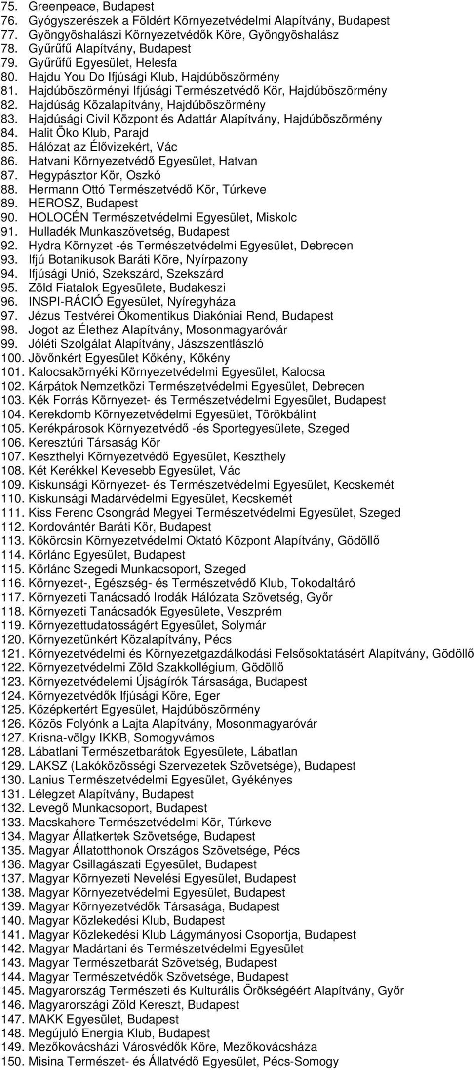 Hajdúsági Civil Központ és Adattár Alapítvány, Hajdúböszörmény 84. Halit Öko Klub, Parajd 85. Hálózat az Élővizekért, Vác 86. Hatvani Környezetvédő Egyesület, Hatvan 87. Hegypásztor Kör, Oszkó 88.