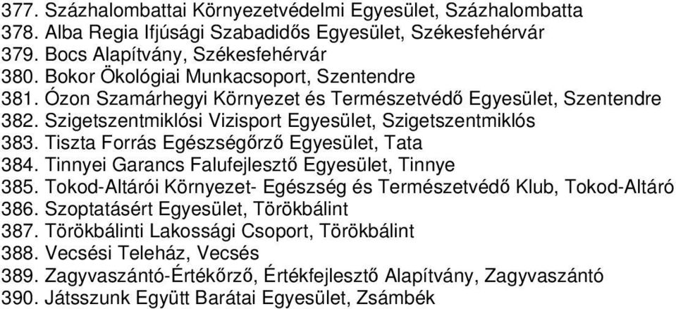 Tiszta Forrás Egészségőrző Egyesület, Tata 384. Tinnyei Garancs Falufejlesztő Egyesület, Tinnye 385. Tokod-Altárói Környezet- Egészség és Természetvédő Klub, Tokod-Altáró 386.