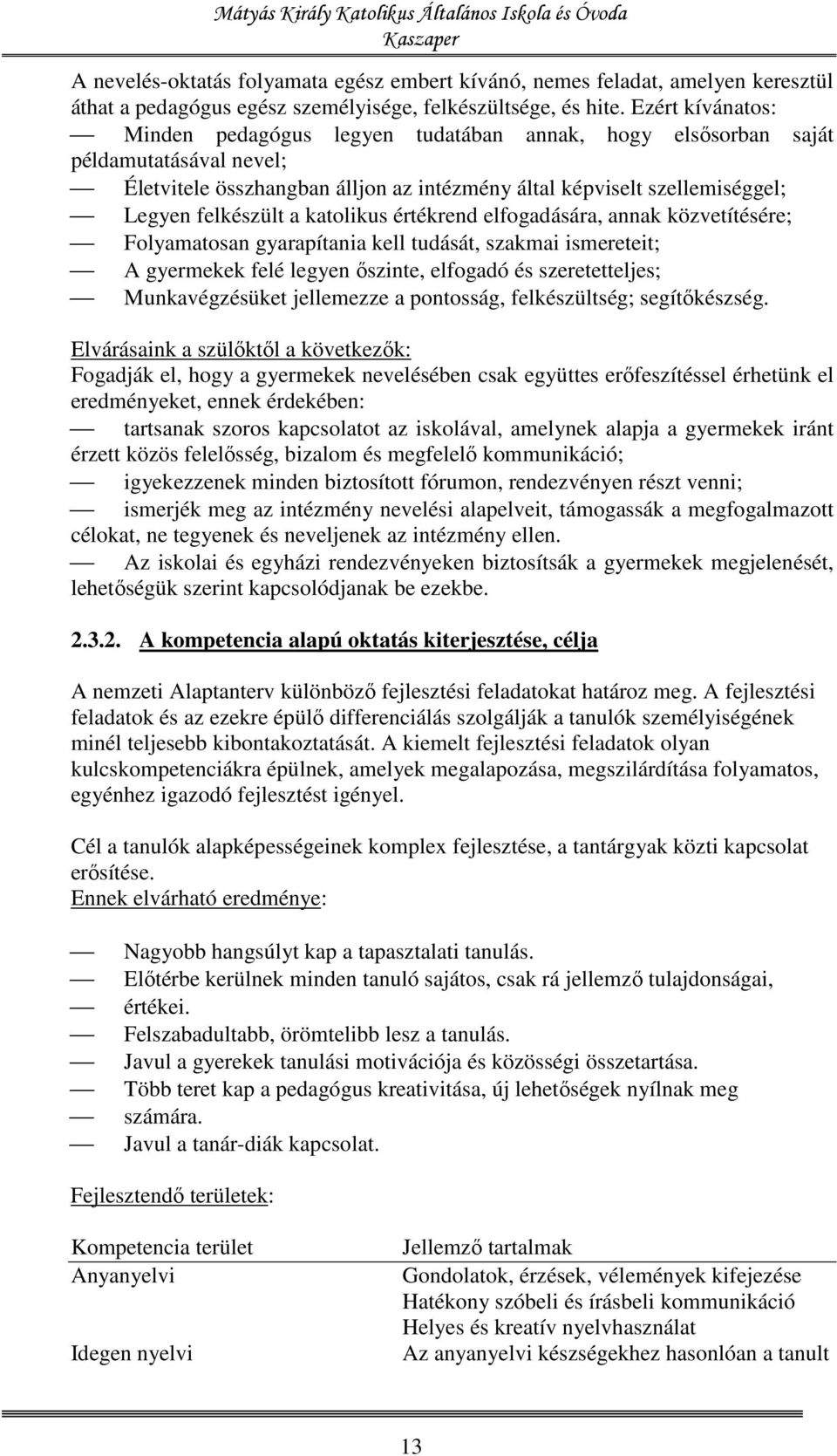 katolikus értékrend elfogadására, annak közvetítésére; Folyamatosan gyarapítania kell tudását, szakmai ismereteit; A gyermekek felé legyen őszinte, elfogadó és szeretetteljes; Munkavégzésüket