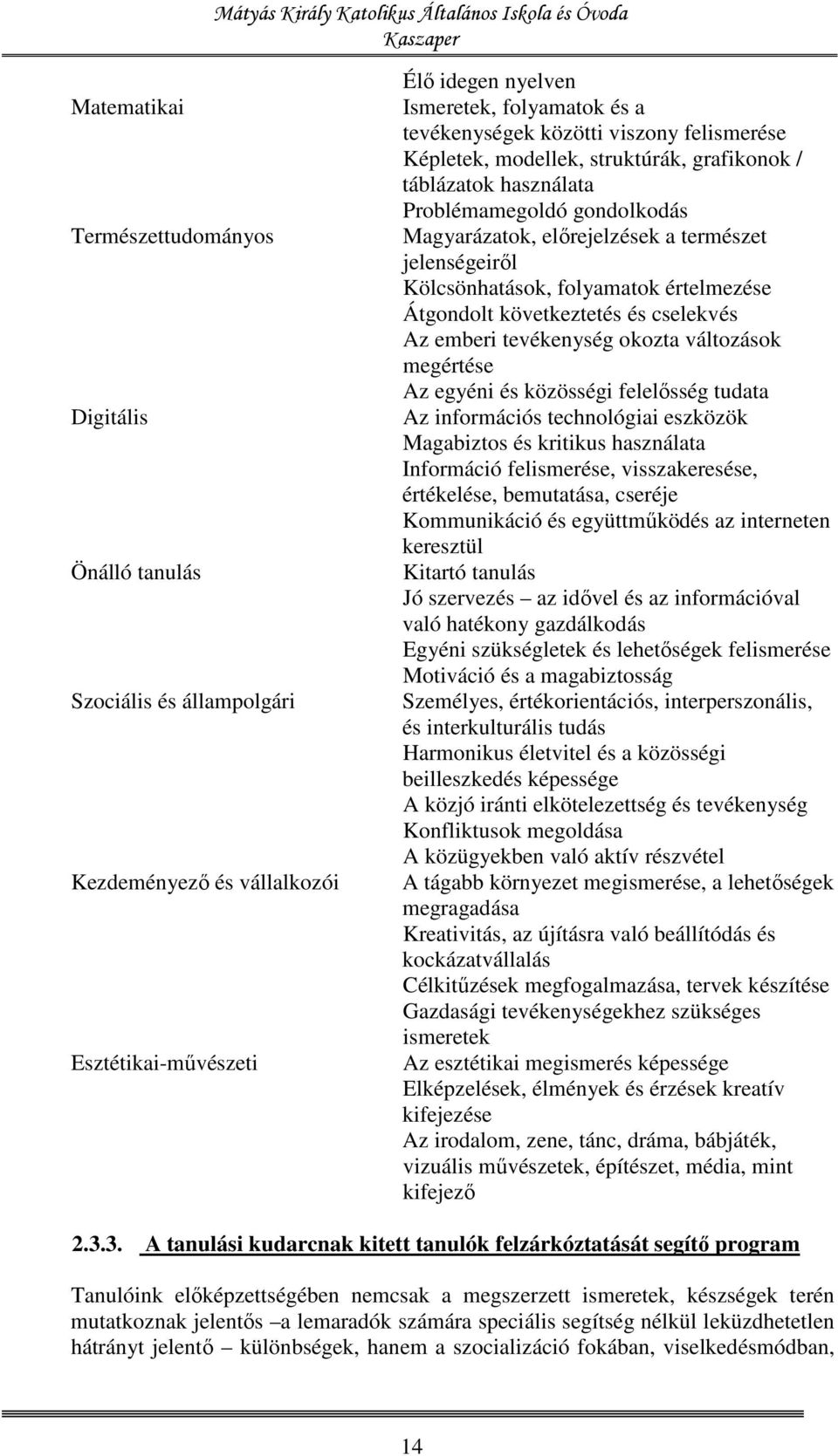 értelmezése Átgondolt következtetés és cselekvés Az emberi tevékenység okozta változások megértése Az egyéni és közösségi felelősség tudata Az információs technológiai eszközök Magabiztos és kritikus