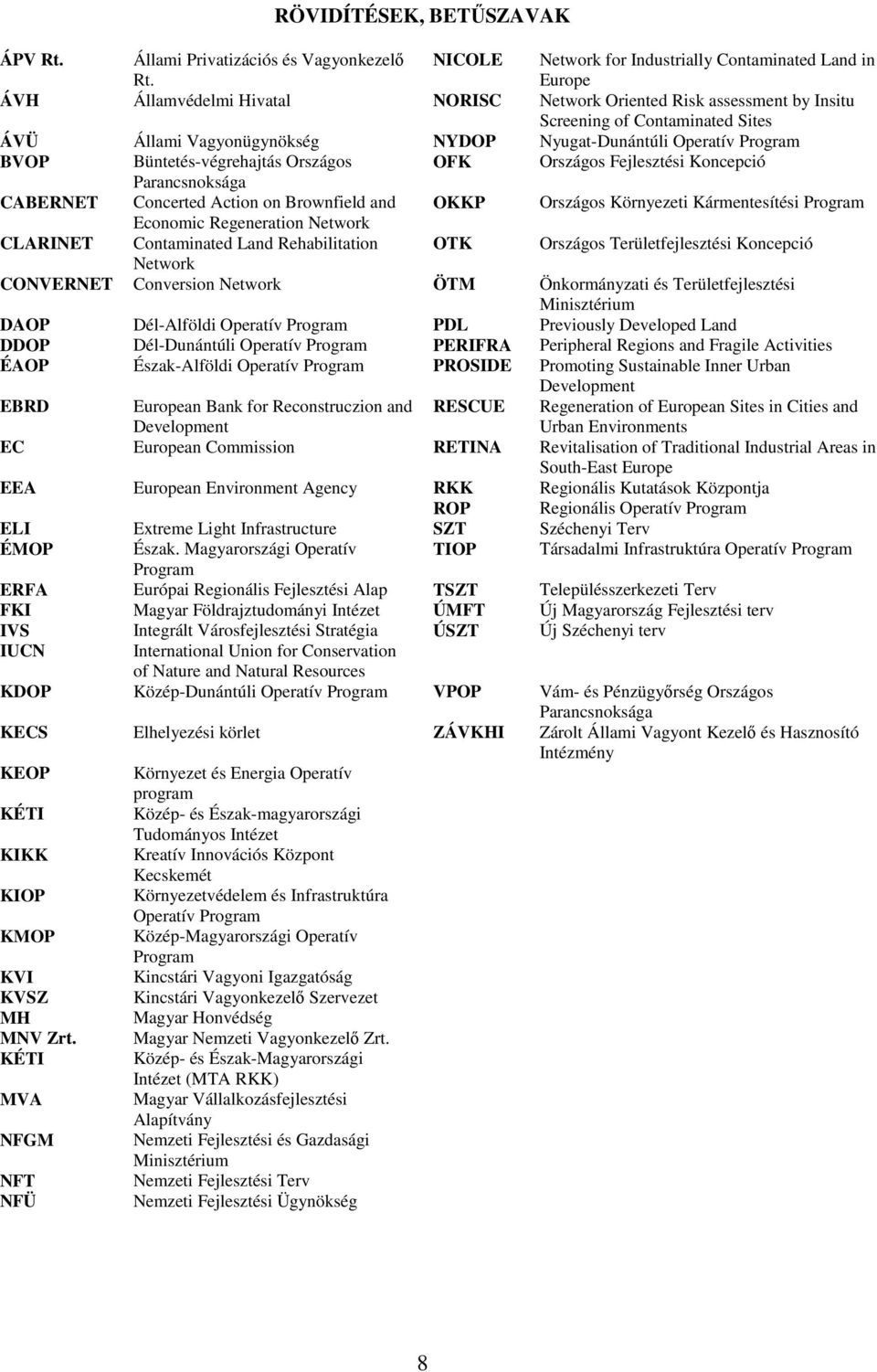 Büntetés-végrehajtás Országos OFK Országos Fejlesztési Koncepció Parancsnoksága CABERNET Concerted Action on Brownfield and OKKP Országos Környezeti Kármentesítési Program Economic Regeneration
