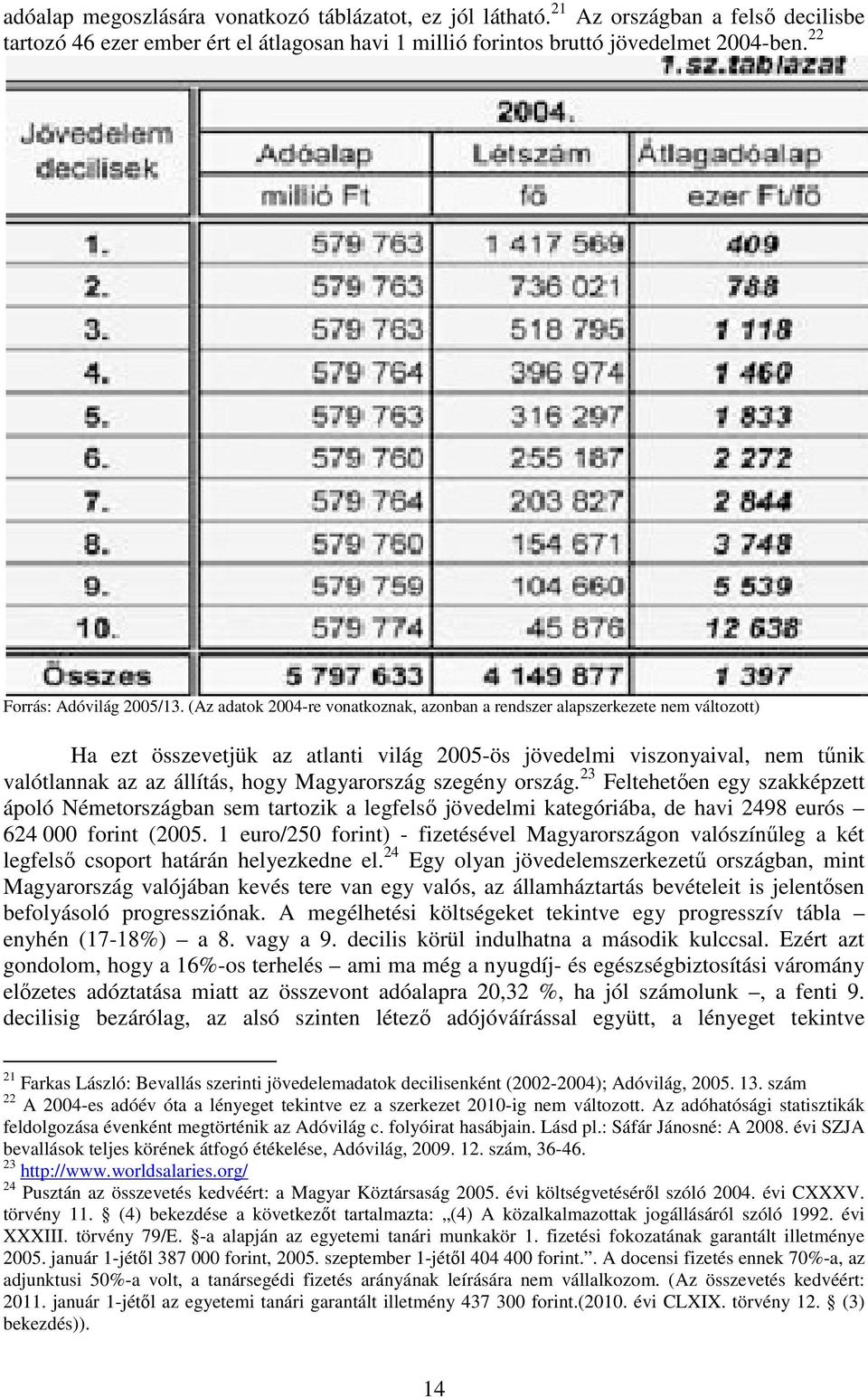 (Az adatok 2004-re vonatkoznak, azonban a rendszer alapszerkezete nem változott) Ha ezt összevetjük az atlanti világ 2005-ös jövedelmi viszonyaival, nem tűnik valótlannak az az állítás, hogy