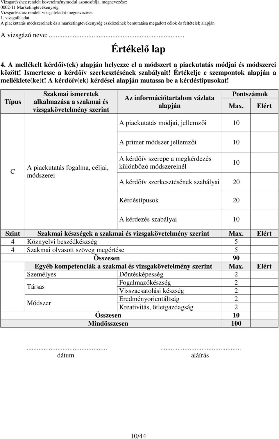 Típus Szakmai ismeretek alkalmazása a szakmai és vizsgakövetelmény szerint Az információtartalom vázlata Pontszámok Max.