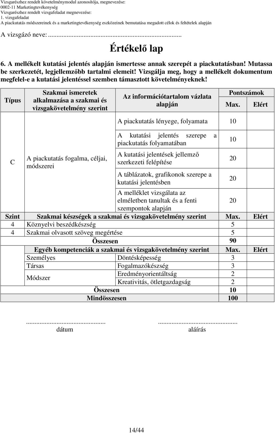 Típus Szakmai ismeretek alkalmazása a szakmai és vizsgakövetelmény szerint Az információtartalom vázlata Pontszámok Max.