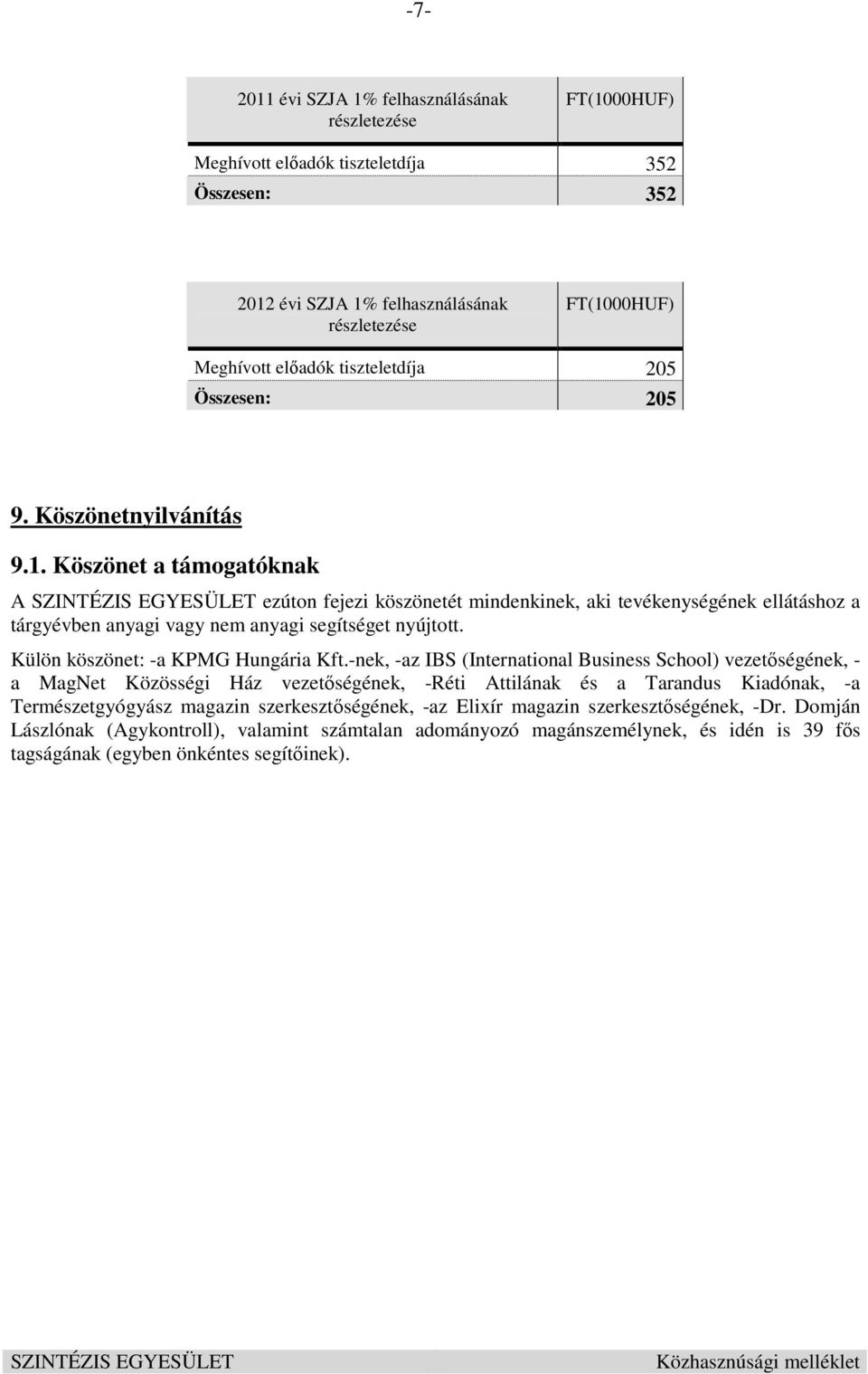 Köszönet a támogatóknak A ezúton fejezi köszönetét mindenkinek, aki tevékenységének ellátáshoz a tárgyévben anyagi vagy nem anyagi segítséget nyújtott. Külön köszönet: -a KPMG Hungária Kft.