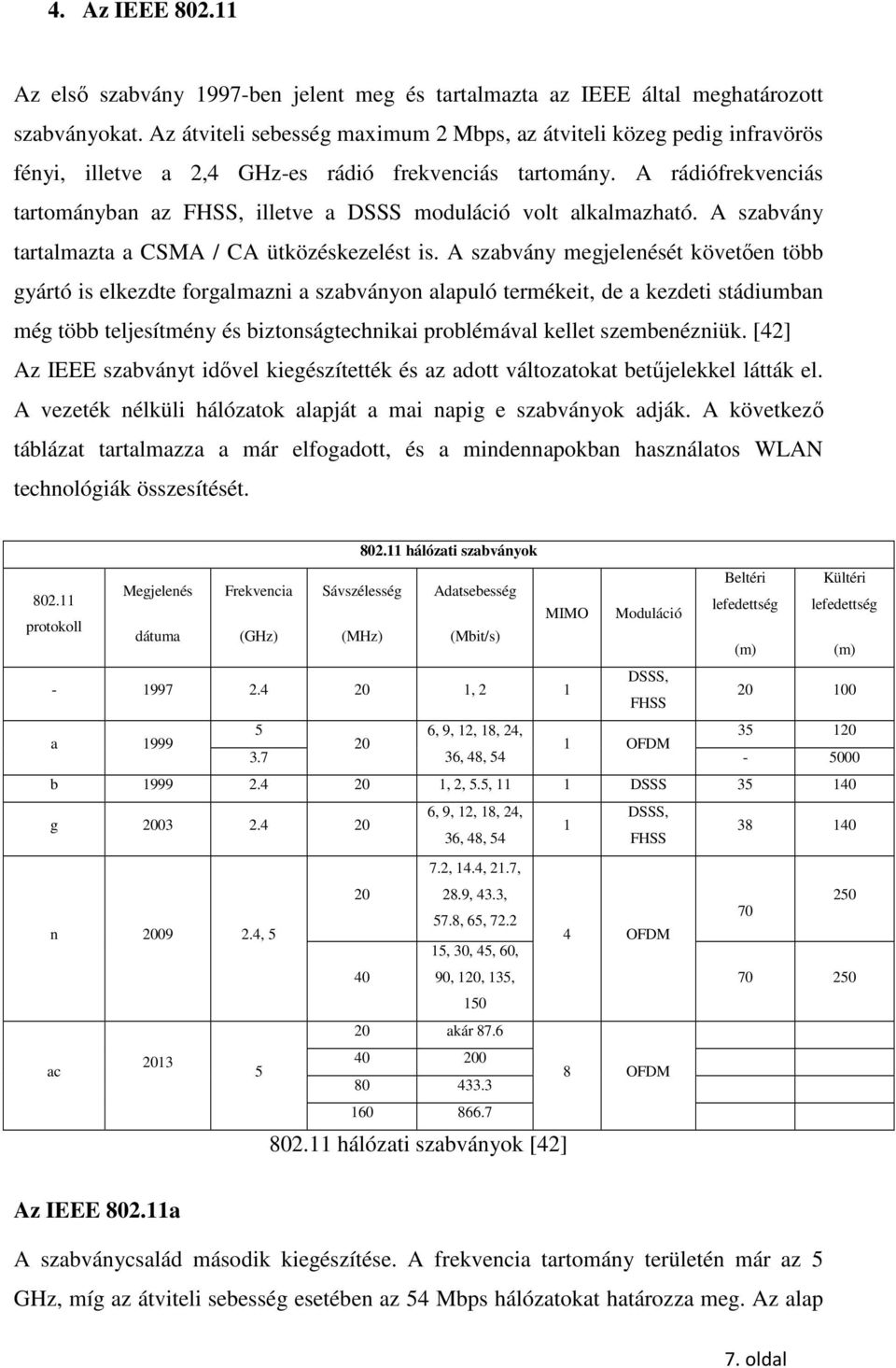 A rádiófrekvenciás tartományban az FHSS, illetve a DSSS moduláció volt alkalmazható. A szabvány tartalmazta a CSMA / CA ütközéskezelést is.