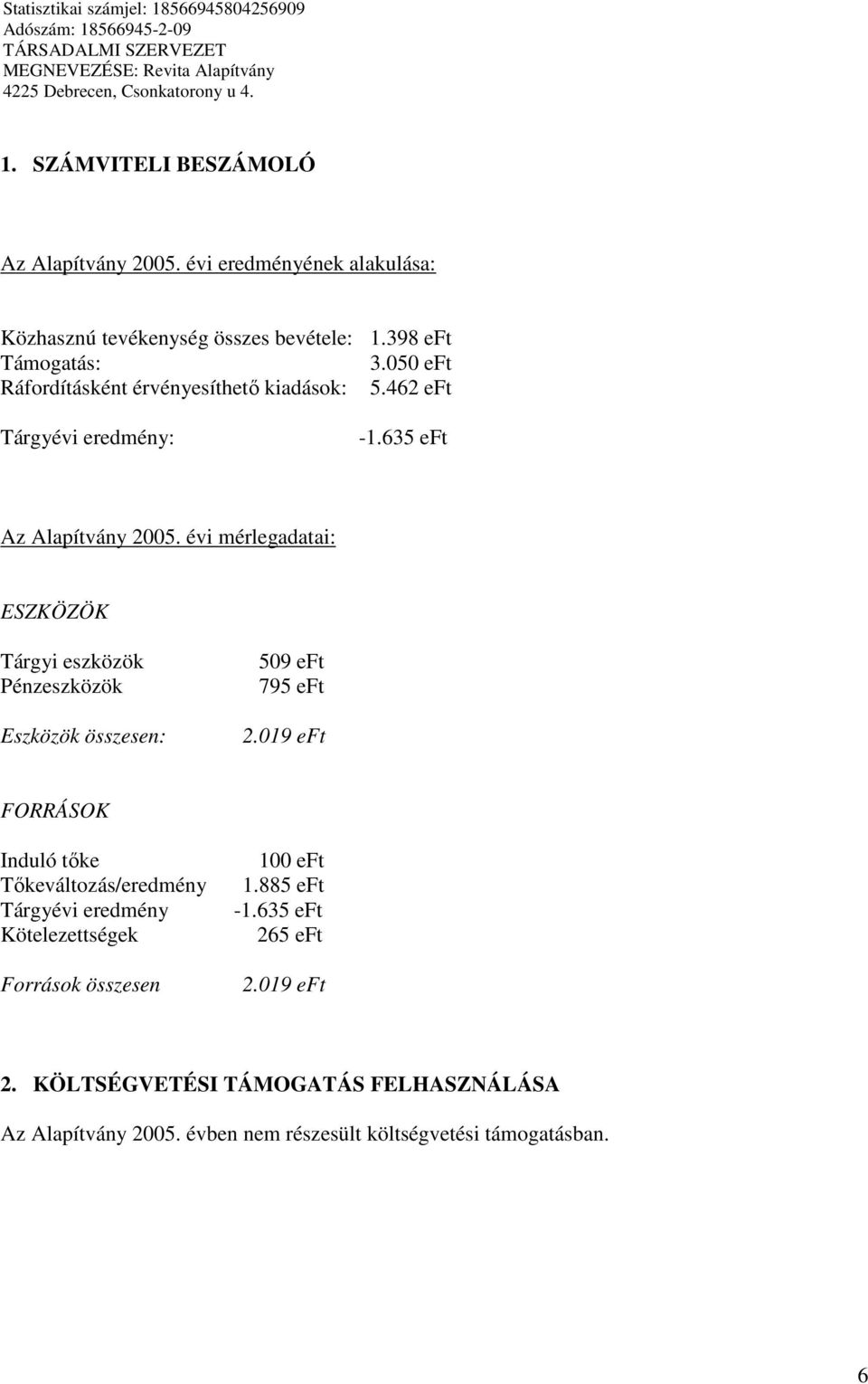 évi mérlegadatai: ESZKÖZÖK Tárgyi eszközök Pénzeszközök Eszközök összesen: 509 eft 795 eft 2.