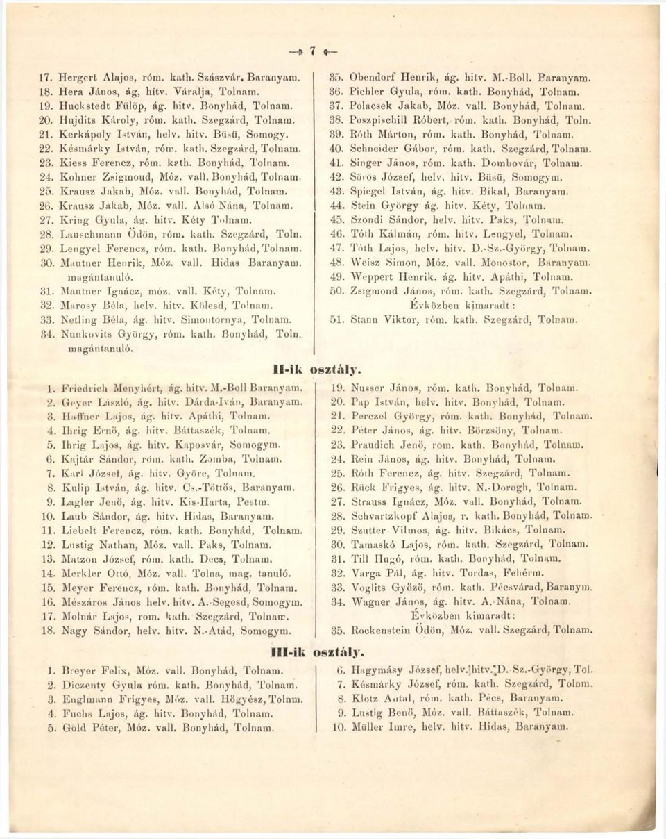 Krausz Jakab, Móz. vall. Bonyhád, Tolnára. 26. Krausz Jakab, Móz. vall. Alsó Nána, Tolnám. 27. Kring Gyula, ág. hitv. Kéty Tolnám. 28. Lauschmann Ödön, róm. kath. Szegzárd, Tóin. 29.