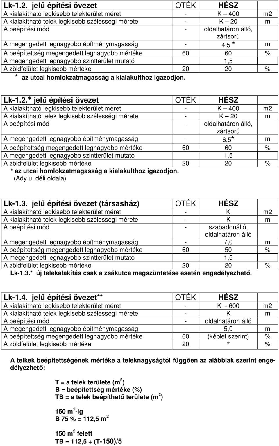 megengedett legnagyobb építménymagasság - 4,5 * m A beépítettség megengedett legnagyobb mértéke 60 60 % A megengedett legnagyobb szintterület mutató 1,5 A zöldfelület legkisebb mértéke 20 20 % * az