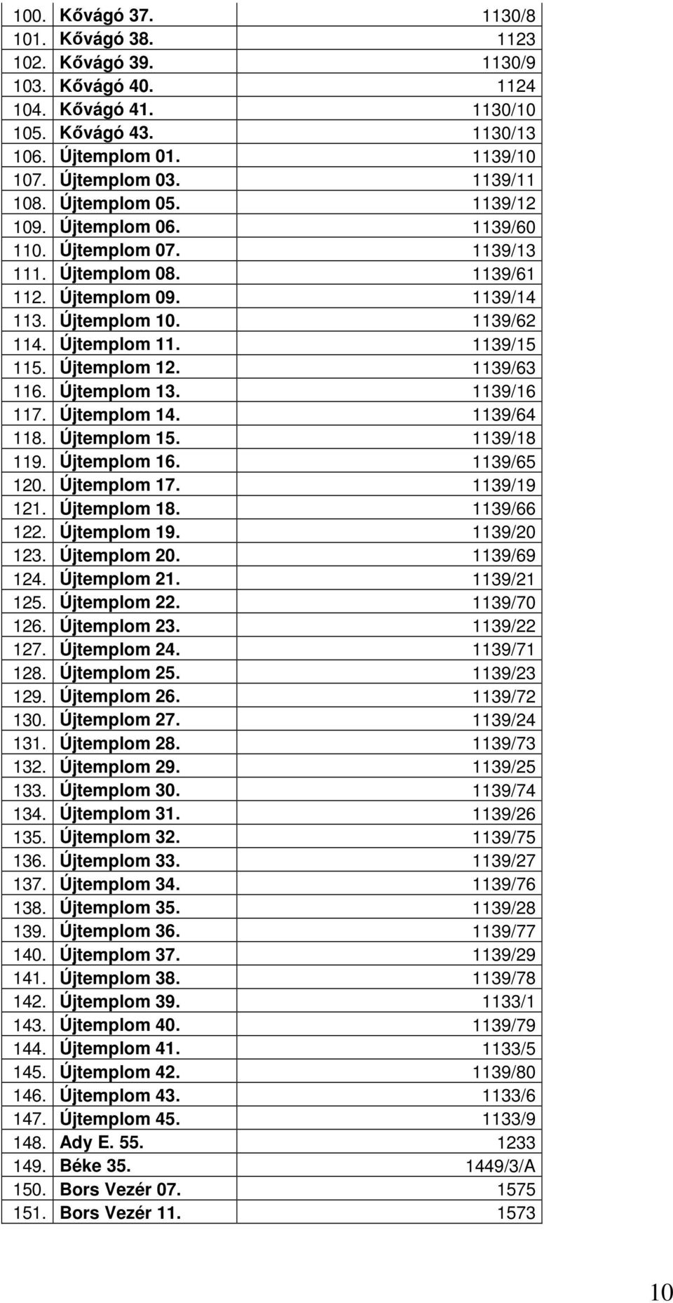 Újtemplom 12. 1139/63 116. Újtemplom 13. 1139/16 117. Újtemplom 14. 1139/64 118. Újtemplom 15. 1139/18 119. Újtemplom 16. 1139/65 120. Újtemplom 17. 1139/19 121. Újtemplom 18. 1139/66 122.