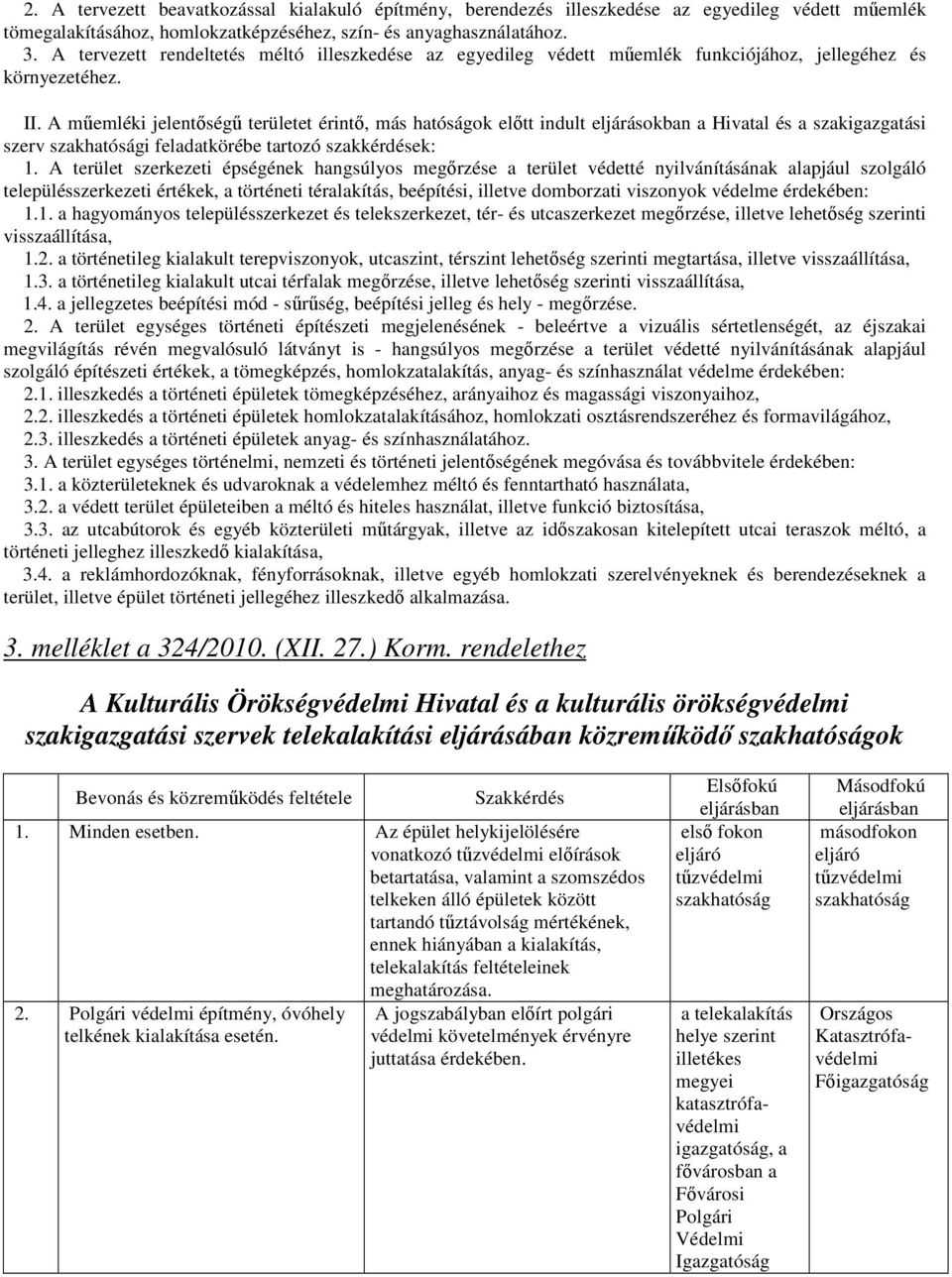 A műemléki jelentőségű területet érintő, más hatóságok előtt indult eljárásokban a Hivatal és a szakigazgatási szerv szakhatósági feladatkörébe tartozó szakkérdések: 1.