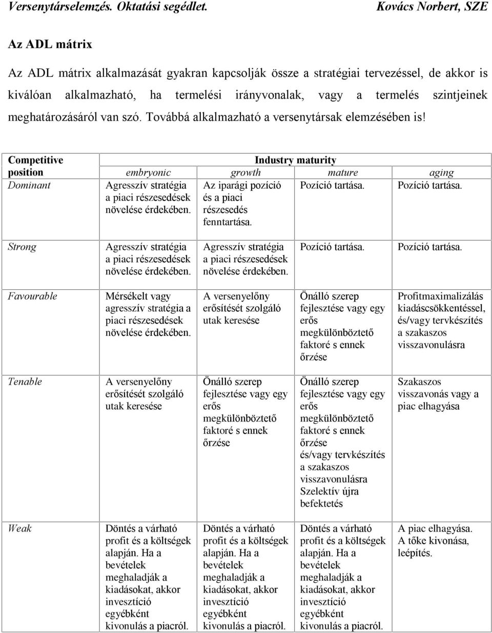 Az iparági pozíció és a piaci részesedés fenntartása. Pozíció tartása. Pozíció tartása. Strong Agresszív stratégia a piaci részesedések növelése érdekében.