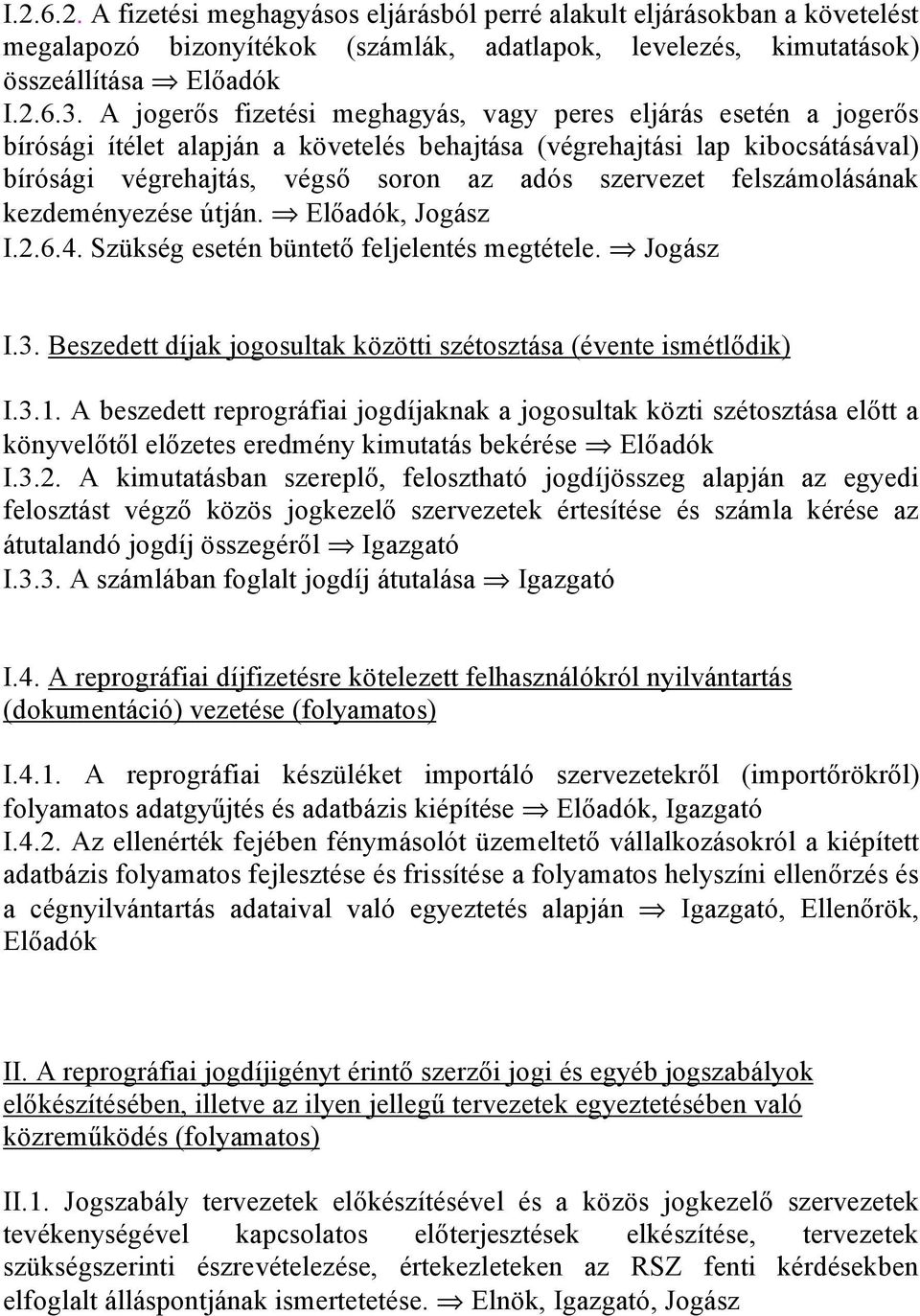 felszámolásának kezdeményezése útján. Előadók, Jogász I.2.6.4. Szükség esetén büntető feljelentés megtétele. Jogász I.3. Beszedett díjak jogosultak közötti szétosztása (évente ismétlődik) I.3.1.