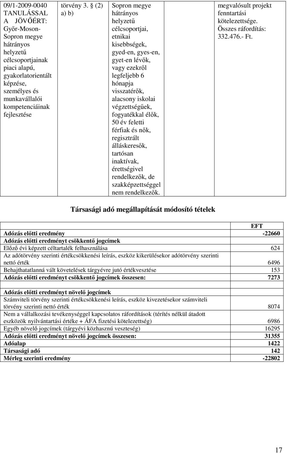 (2) a) b) Sopron megye hátrányos helyzető célcsoportjai, etnikai kisebbségek, gyed-en, gyes-en, gyet-en lévık, vagy ezekrıl legfeljebb 6 hónapja visszatérık, alacsony iskolai végzettségőek,