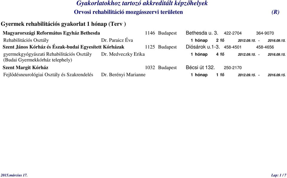 - 2016.09.15. Szent János Kórház és Észak-budai Egyesített Kórházak 1125 Budapest Diósárok u.1-3.