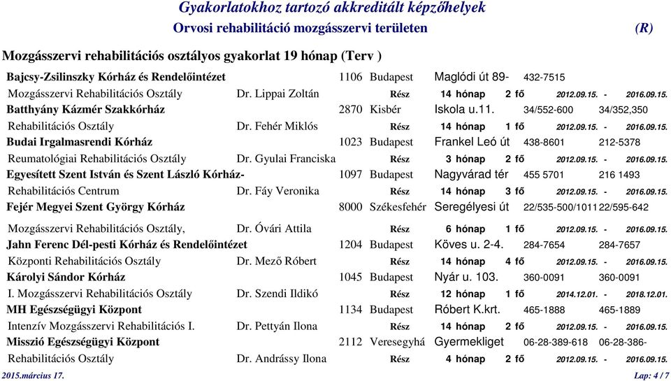 - 2016.09.15. Budai Irgalmasrendi Kórház 1023 Budapest Frankel Leó út 438-8601 212-5378 Reumatológiai Rehabilitációs Osztály Dr. Gyulai Franciska Rész 3 hónap 2 fő 2012.09.15. - 2016.09.15. Egyesített Szent István és Szent László Kórház- 1097 Budapest Nagyvárad tér 455 5701 216 1493 Rehabilitációs Centrum Dr.