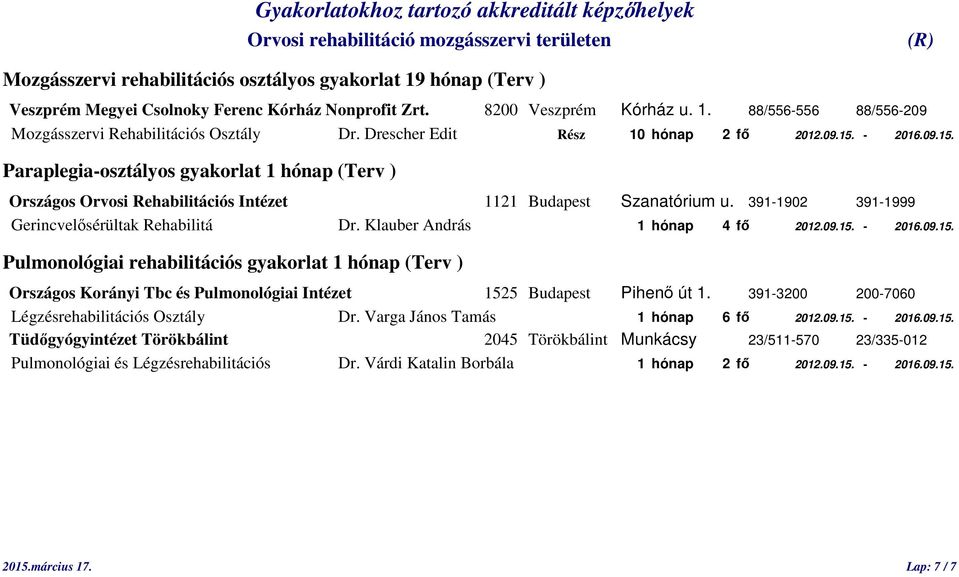 Klauber András 1 hónap 4 fő 2012.09.15. - 2016.09.15. Pulmonológiai rehabilitációs gyakorlat 1 hónap (Terv ) Országos Korányi Tbc és Pulmonológiai Intézet 1525 Budapest Pihenő út 1.